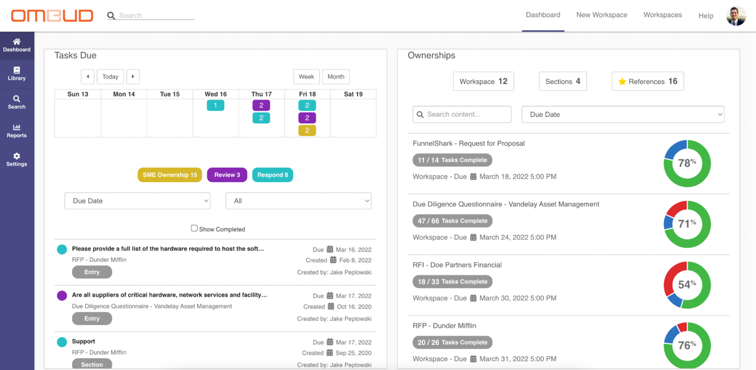Ombud screenshot - Los 10 mejores programas de solicitudes de propuestas analizados en 2026