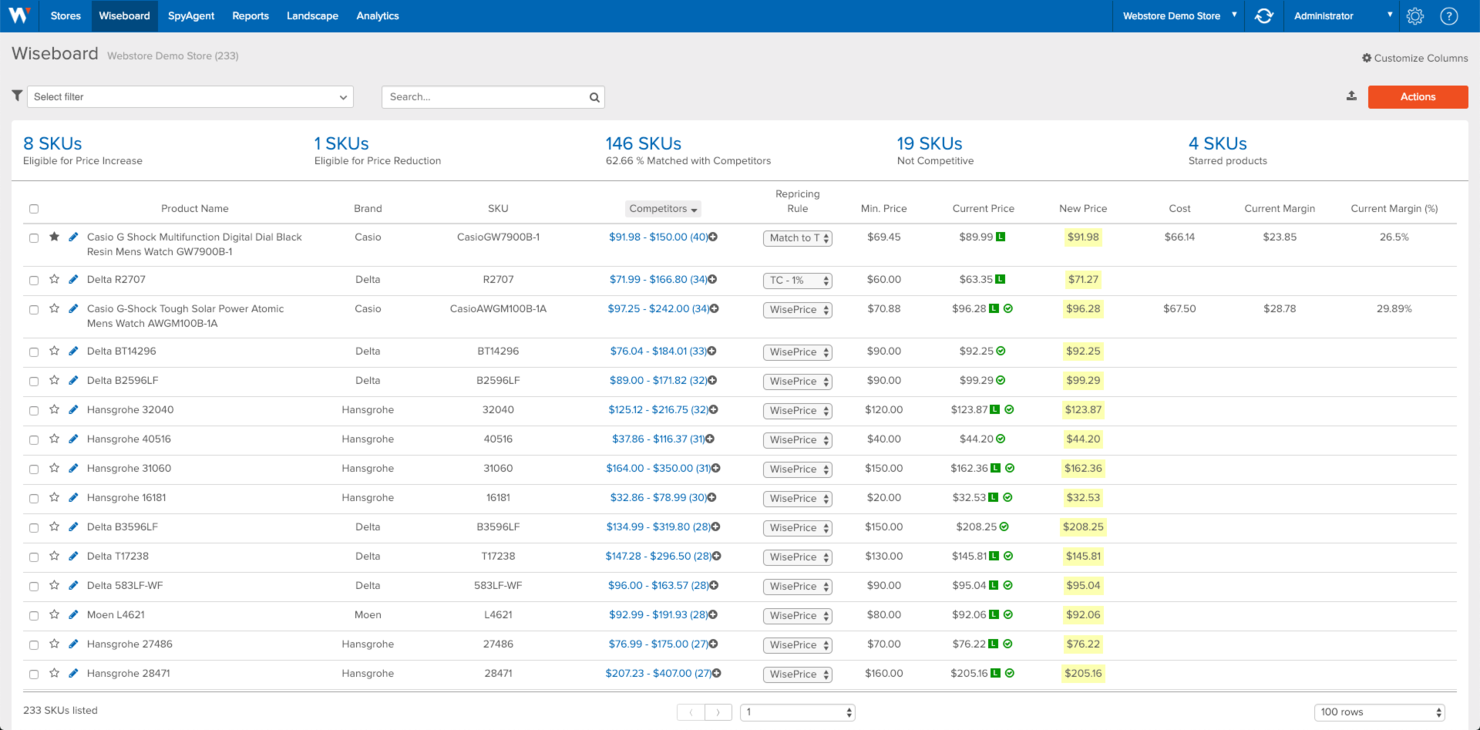 Wiser Solutions screenshot - 10 mejores programas de precios para pequeñas empresas en 2026