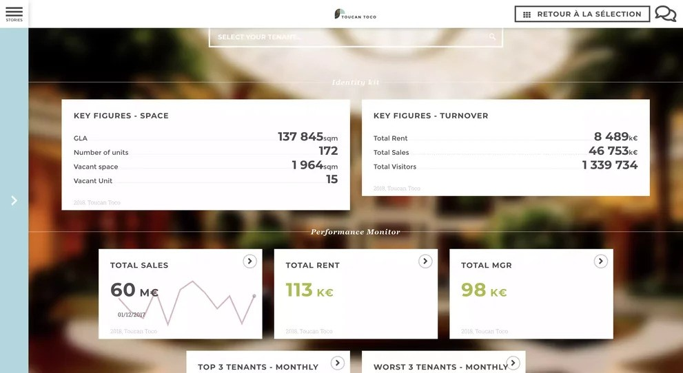 Toucan screenshot - I 10 migliori strumenti di BI integrata recensiti nel 2026