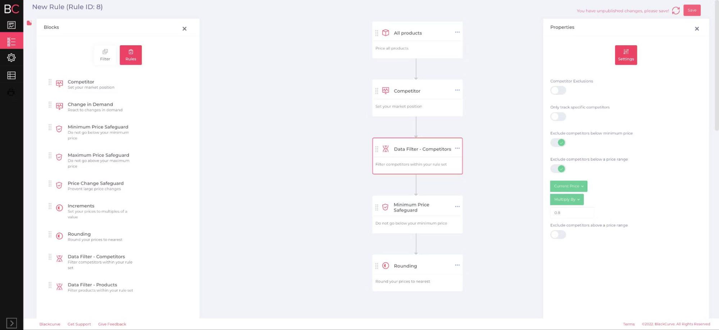 BlackCurve screenshot - I 10 migliori software di determinazione dei prezzi per piccole imprese nel 2026