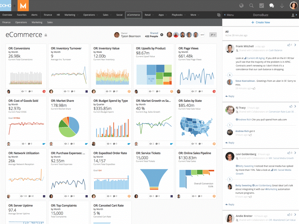 Domo screenshot - 10 Mejores Herramientas de BI Embebido Revisión 2026