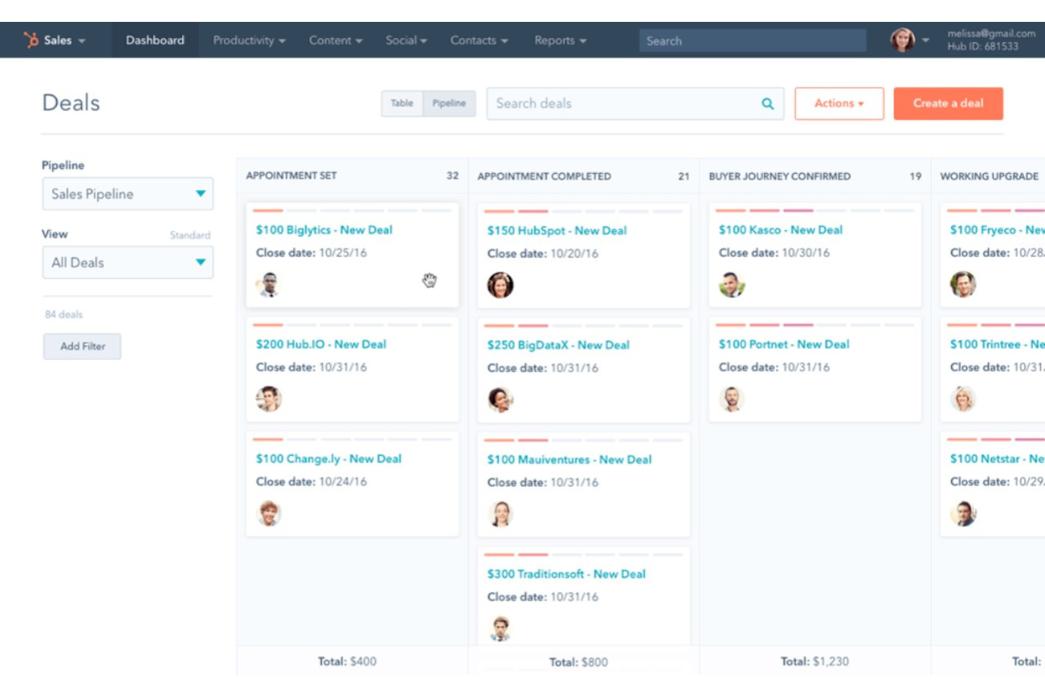 HubSpot Sales Hub screenshot - 10 migliori software di gestione delle vendite per piccole imprese 2026