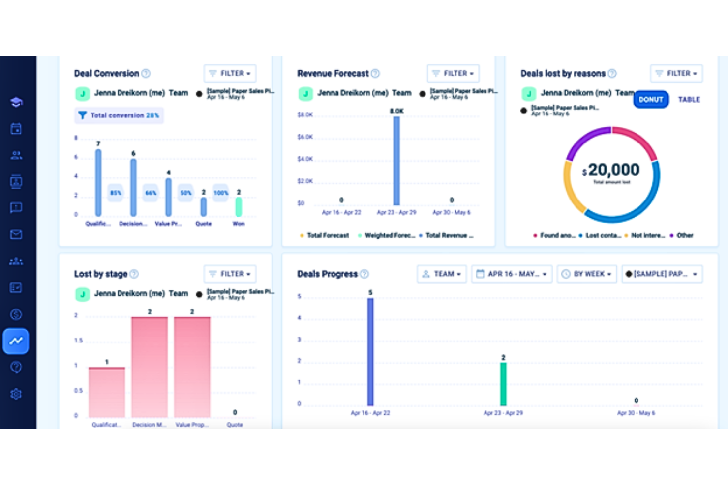Nimble screenshot - 10 Migliori Strumenti CRM con Intelligenza Artificiale Recensiti per il 2026
