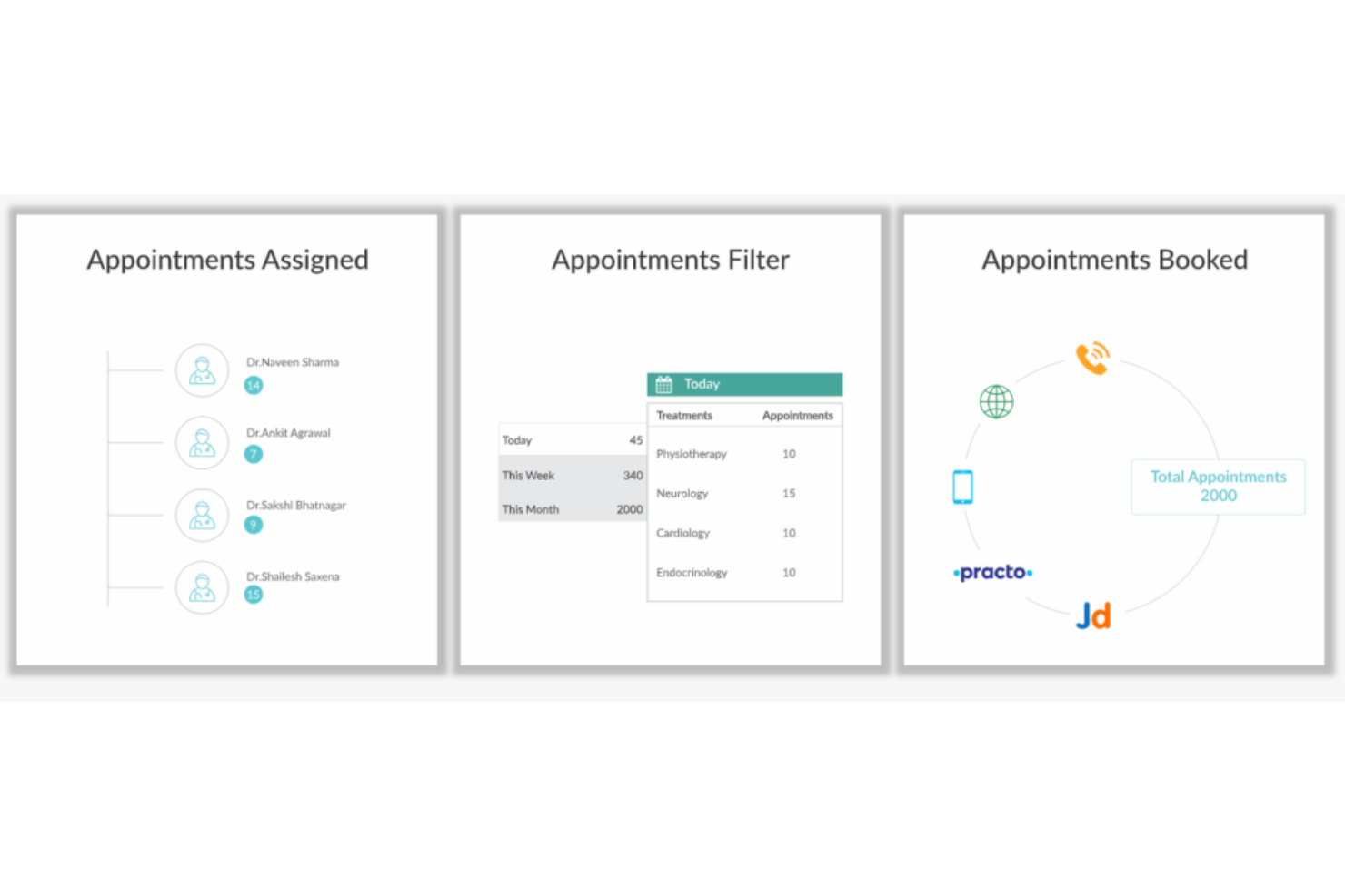 Kapture CRM screenshot - Le 10 migliori soluzioni CRM per l’assistenza sanitaria recensite per il 2026