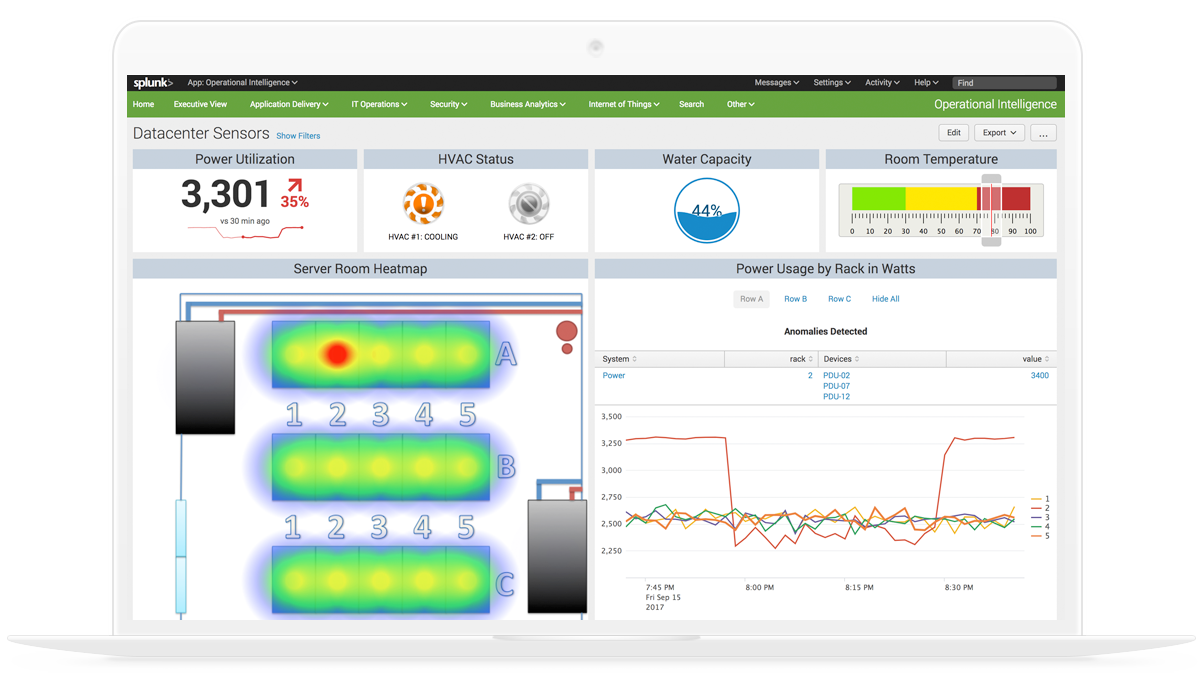 Splunk Enterprise screenshot - Le 10 migliori soluzioni software per dashboard recensite nel 2026