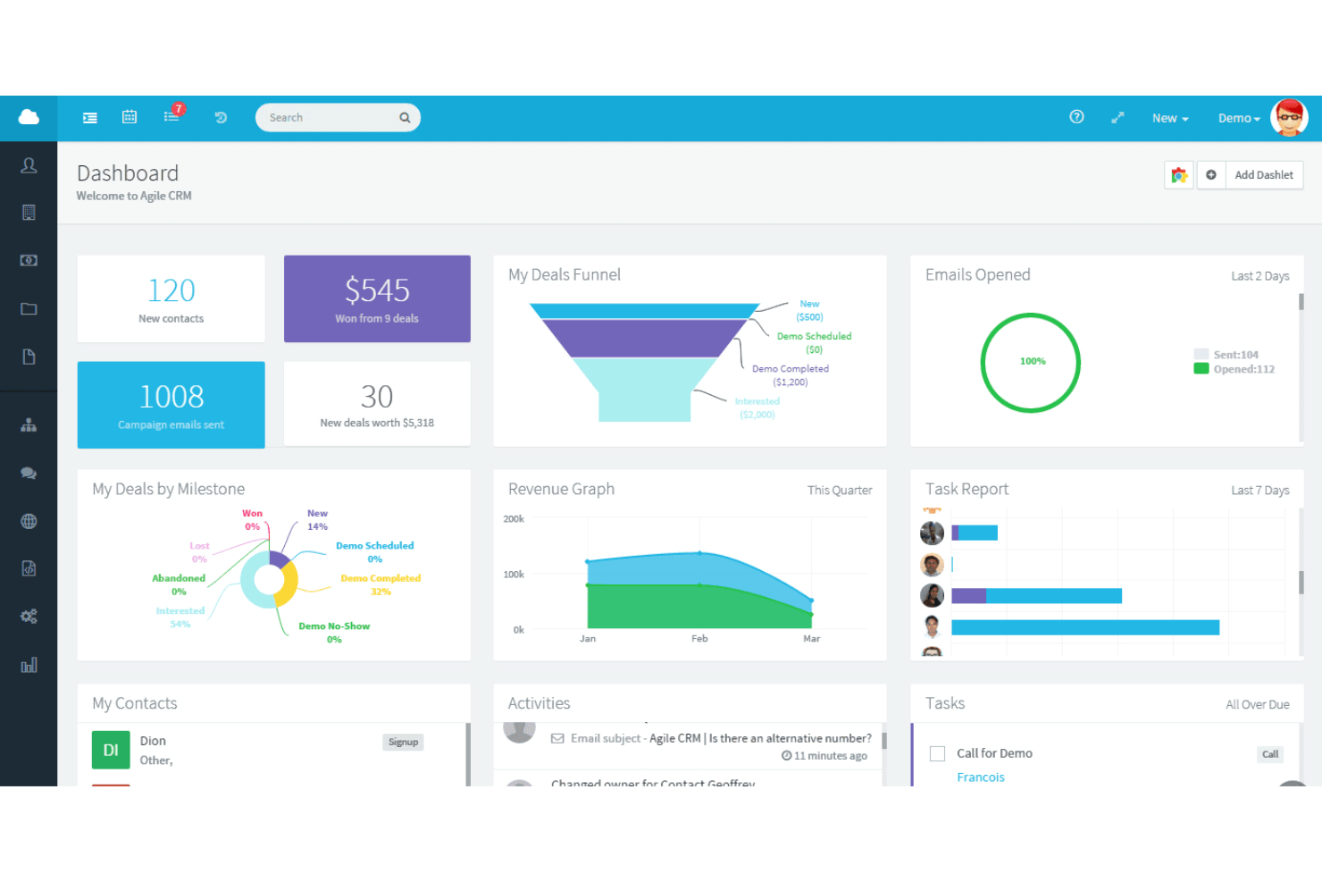Agile CRM screenshot - 10 Migliori Software CRM con Messaggistica Recensiti nel 2026
