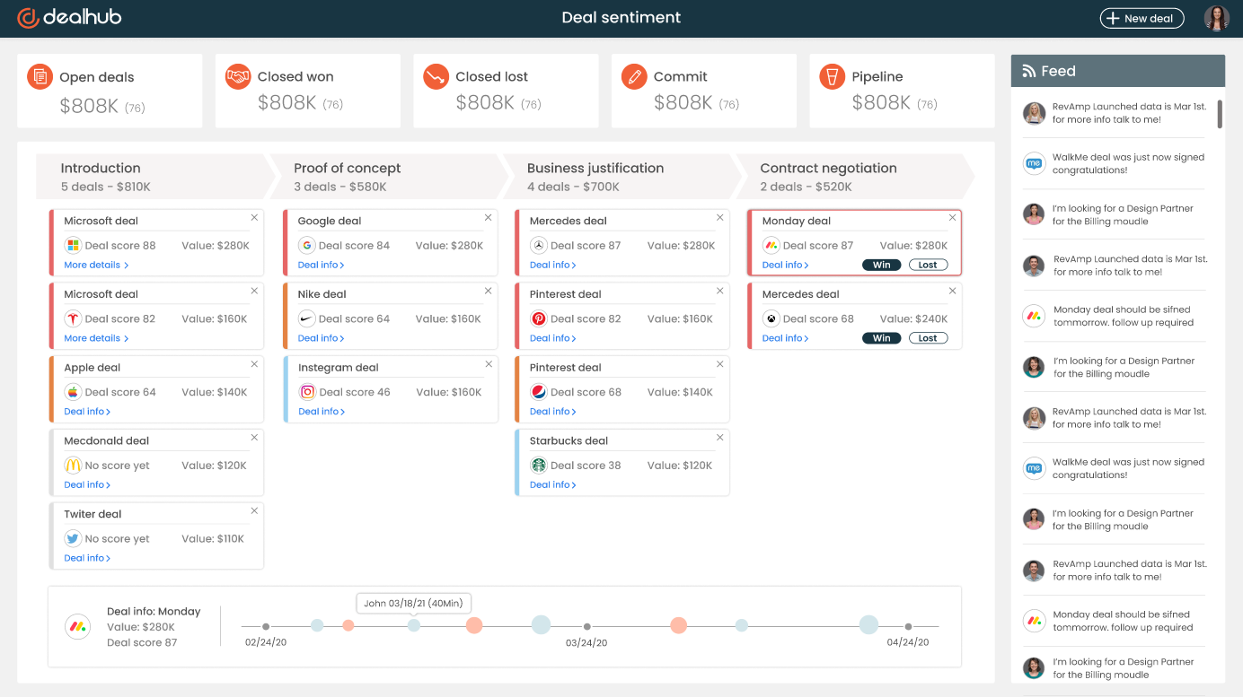 DealHub screenshot - I 10 migliori software per l’automazione dei contratti recensiti nel 2026