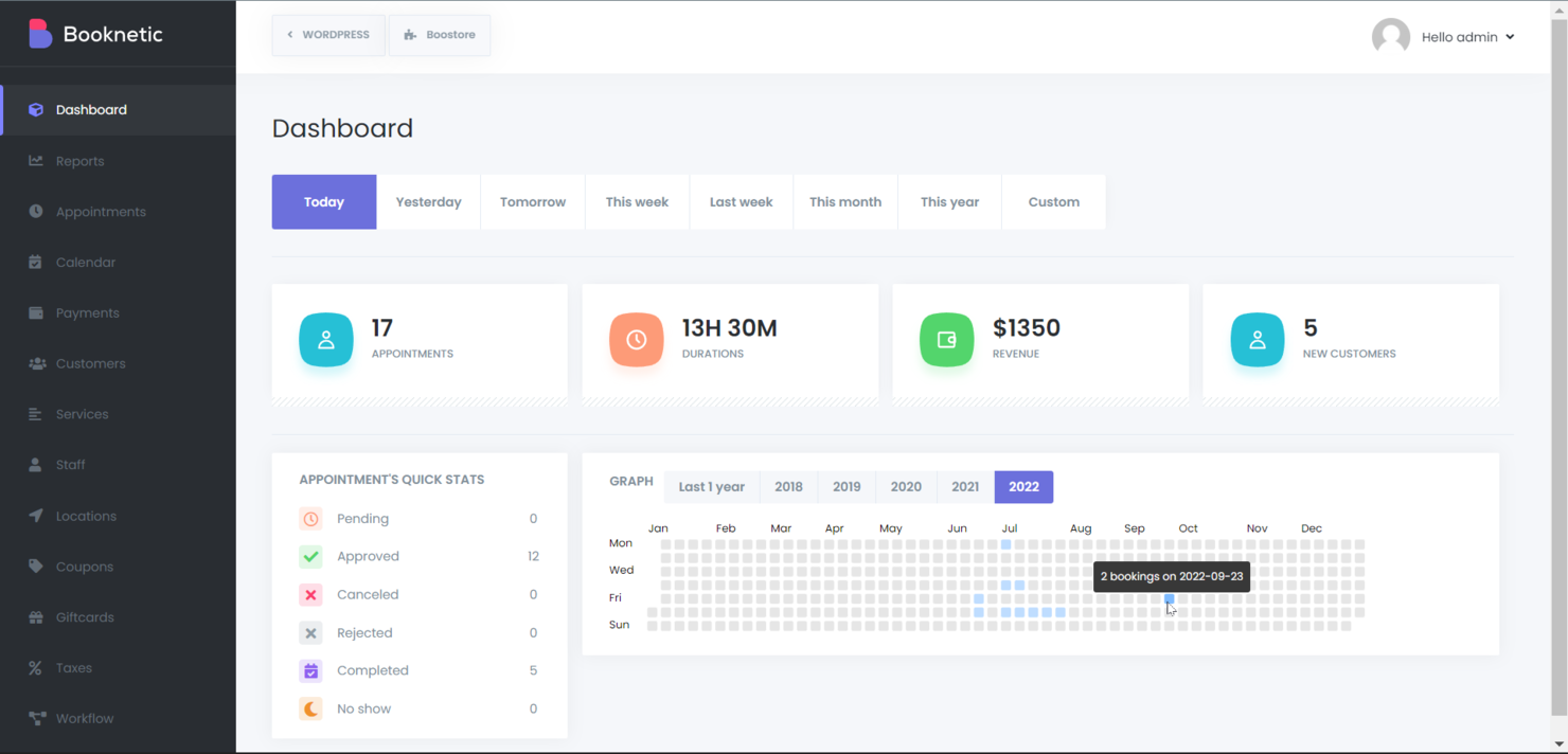 Booknetic screenshot - 10 migliori alternative a Calendly recensite nel 2026