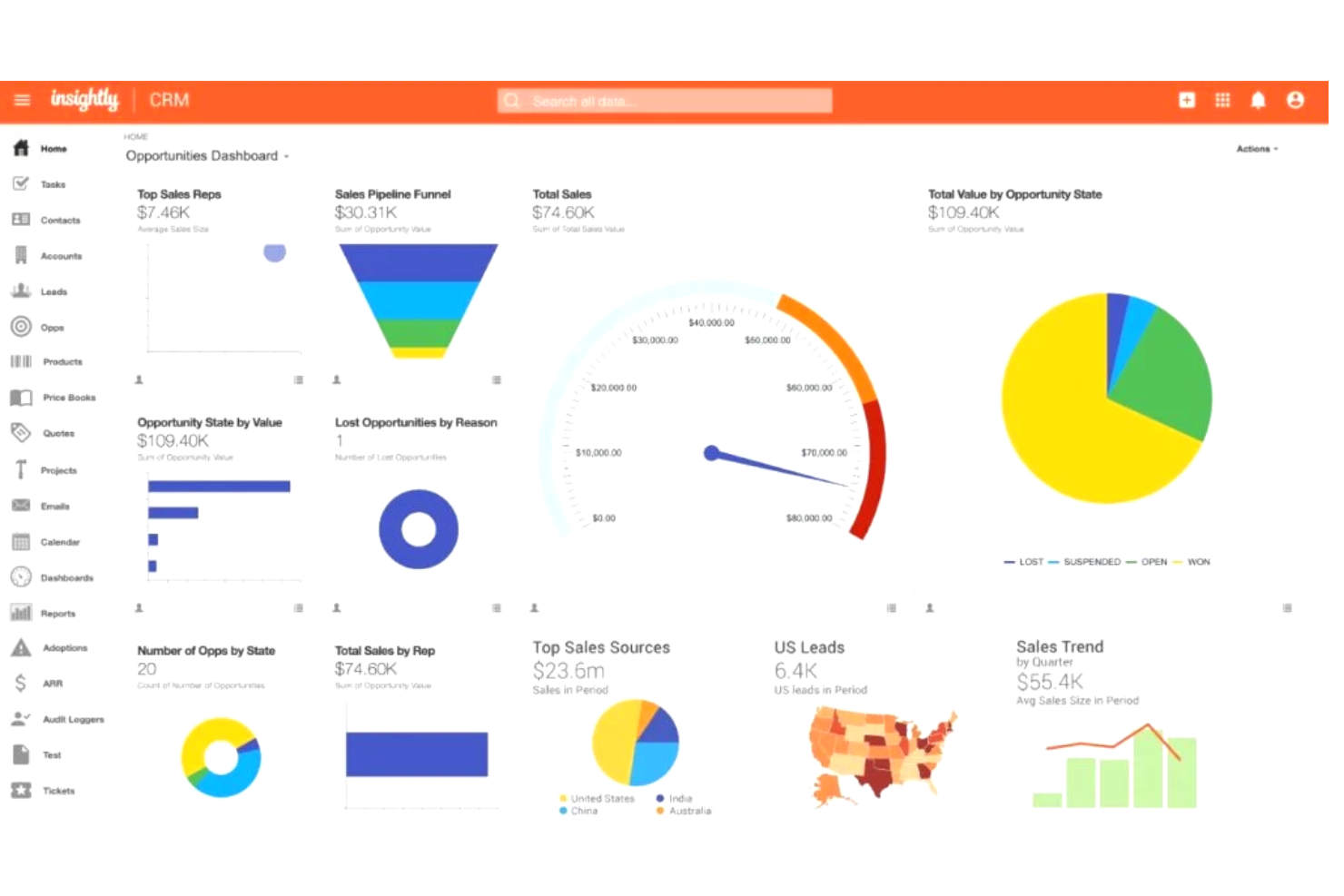 Insightly screenshot - Le 10 migliori soluzioni CRM per il commercio al dettaglio recensite nel 2026