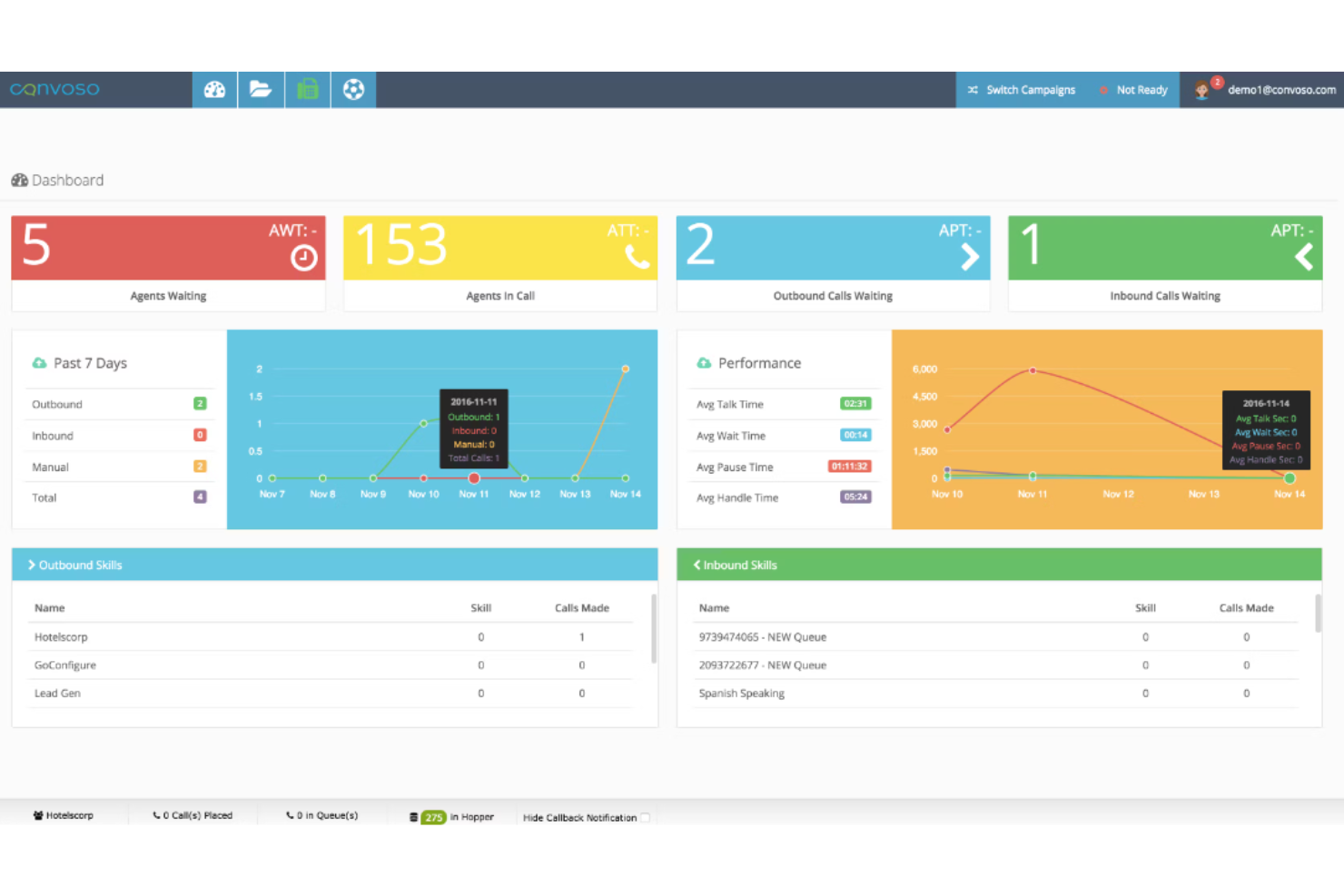 Convoso screenshot - Le 10 Migliori Alternative a Dialpad Recensite nel 2026