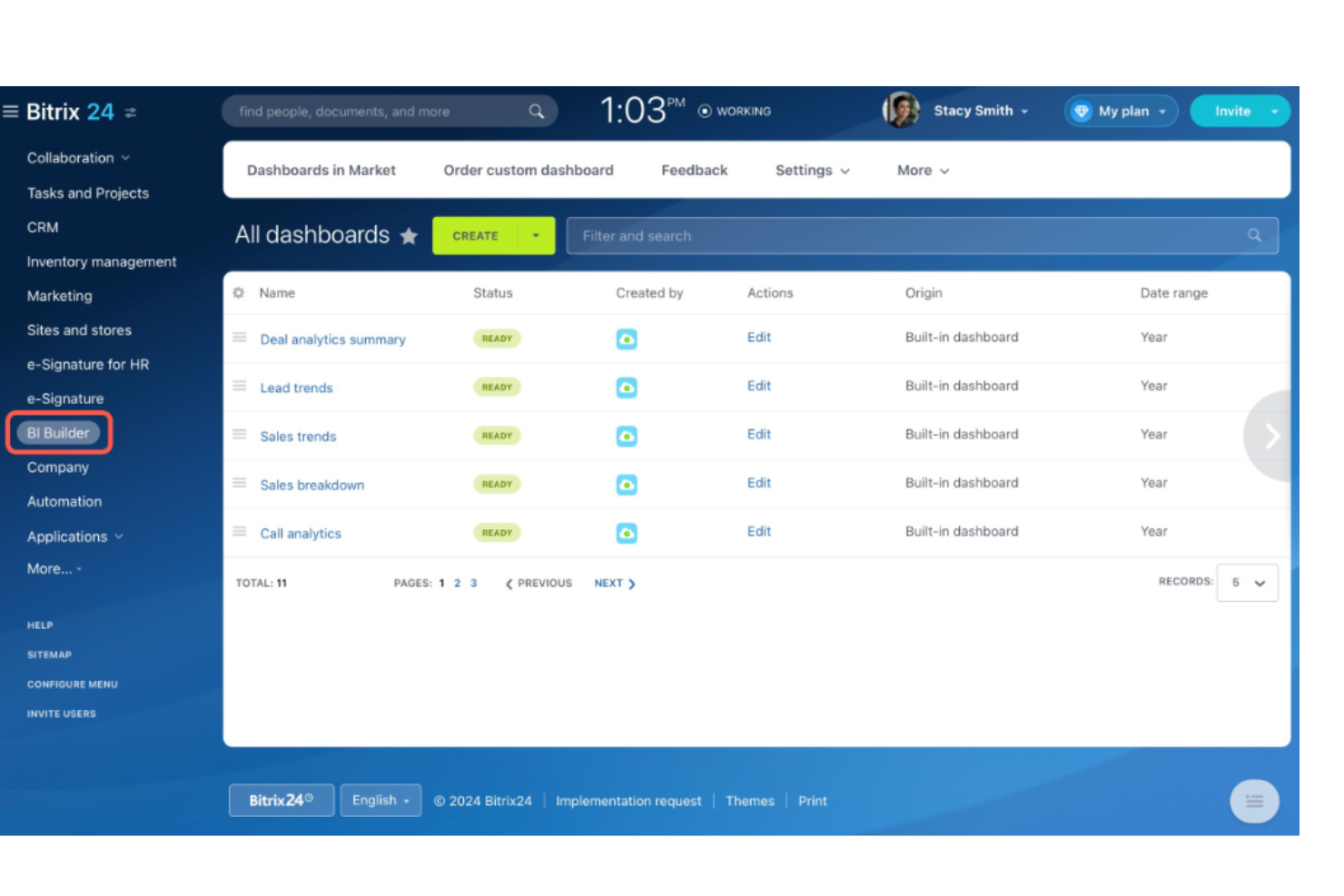 Bitrix24 screenshot - Le 10 migliori soluzioni CRM per il commercio al dettaglio recensite nel 2026