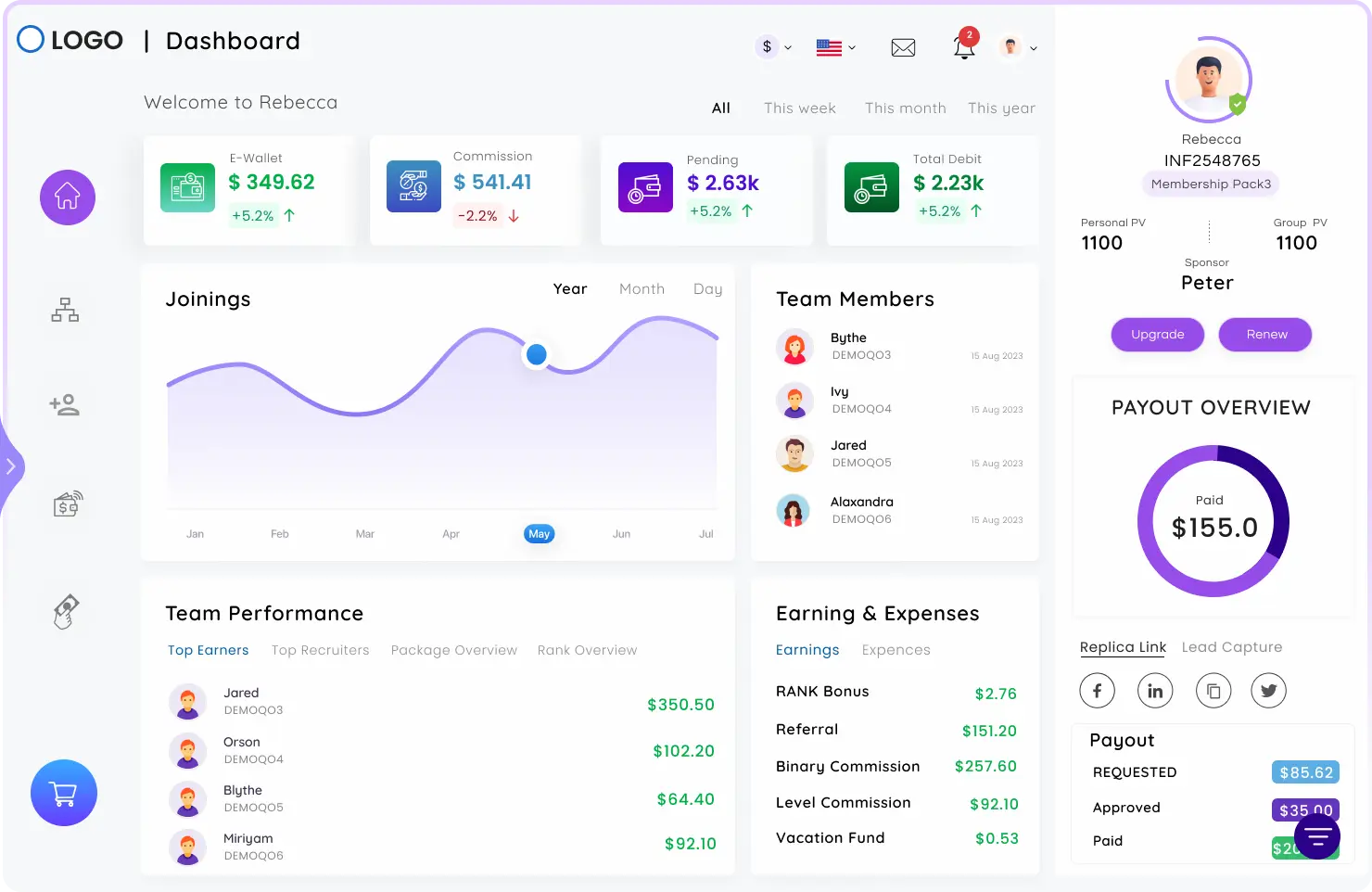 Infinite MLM Software screenshot - 10 Mejores Software de Venta Directa Revisados en 2026