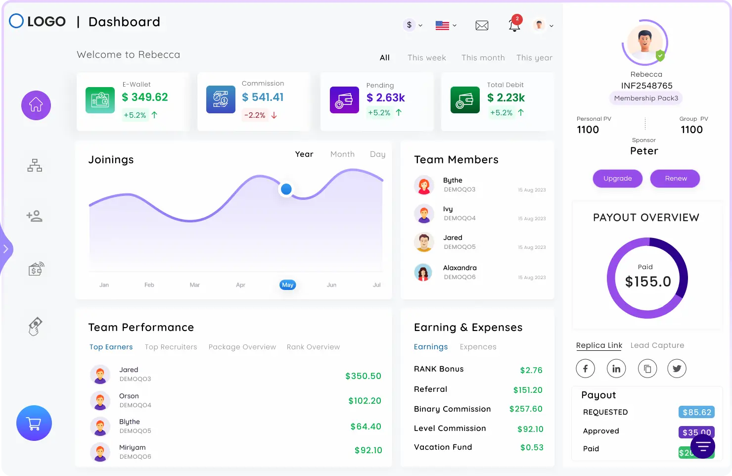 Infinite MLM Software screenshot - Le 10 migliori piattaforme per le vendite dirette recensite nel 2026