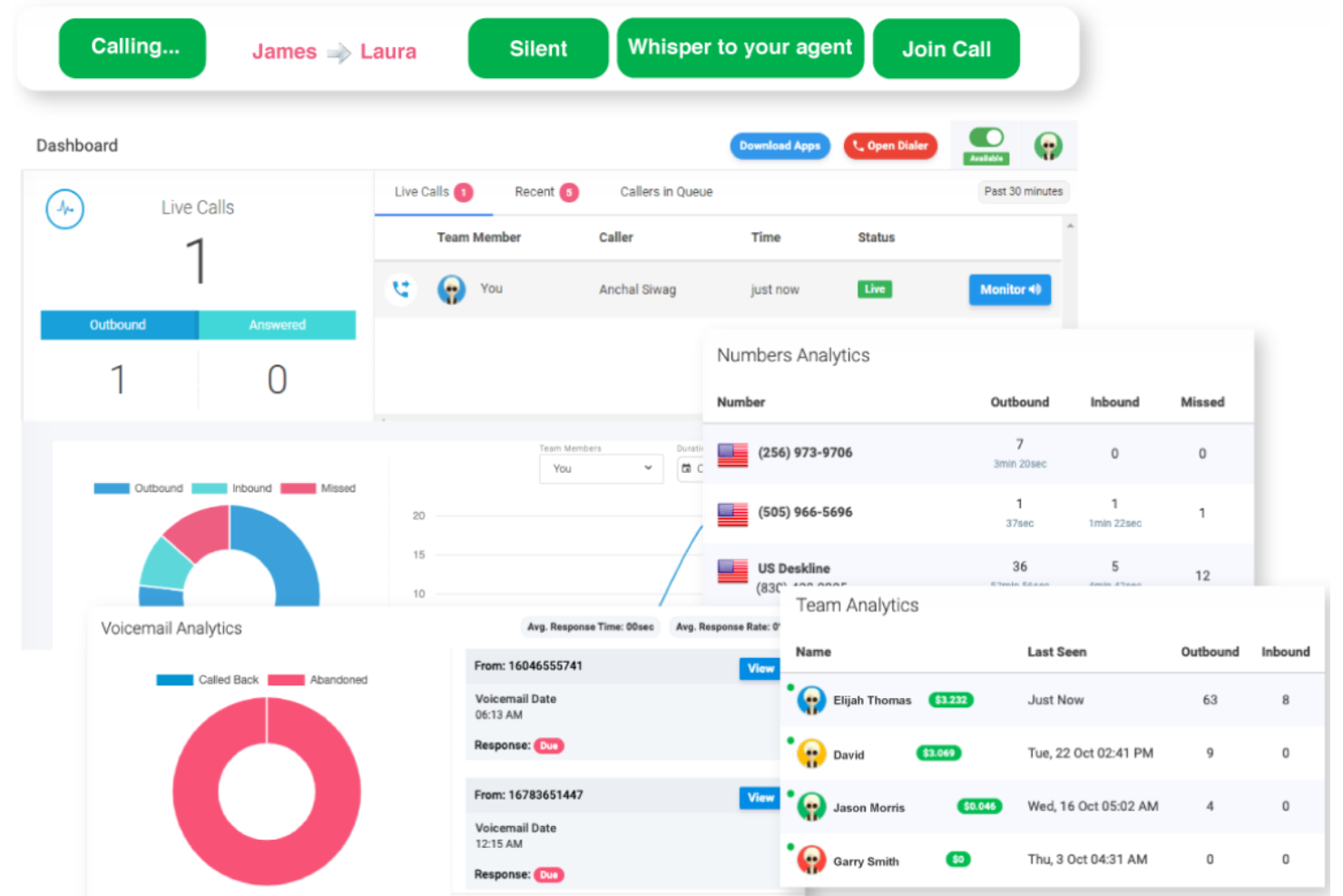 JustCall screenshot - Los 10 mejores programas CRM para centros de llamadas analizados en 2026