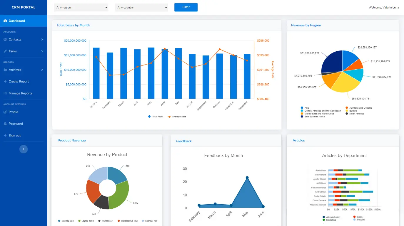 Caspio screenshot - Le 10 Migliori Piattaforme di Integrazione Low-Code Recensite nel 2026