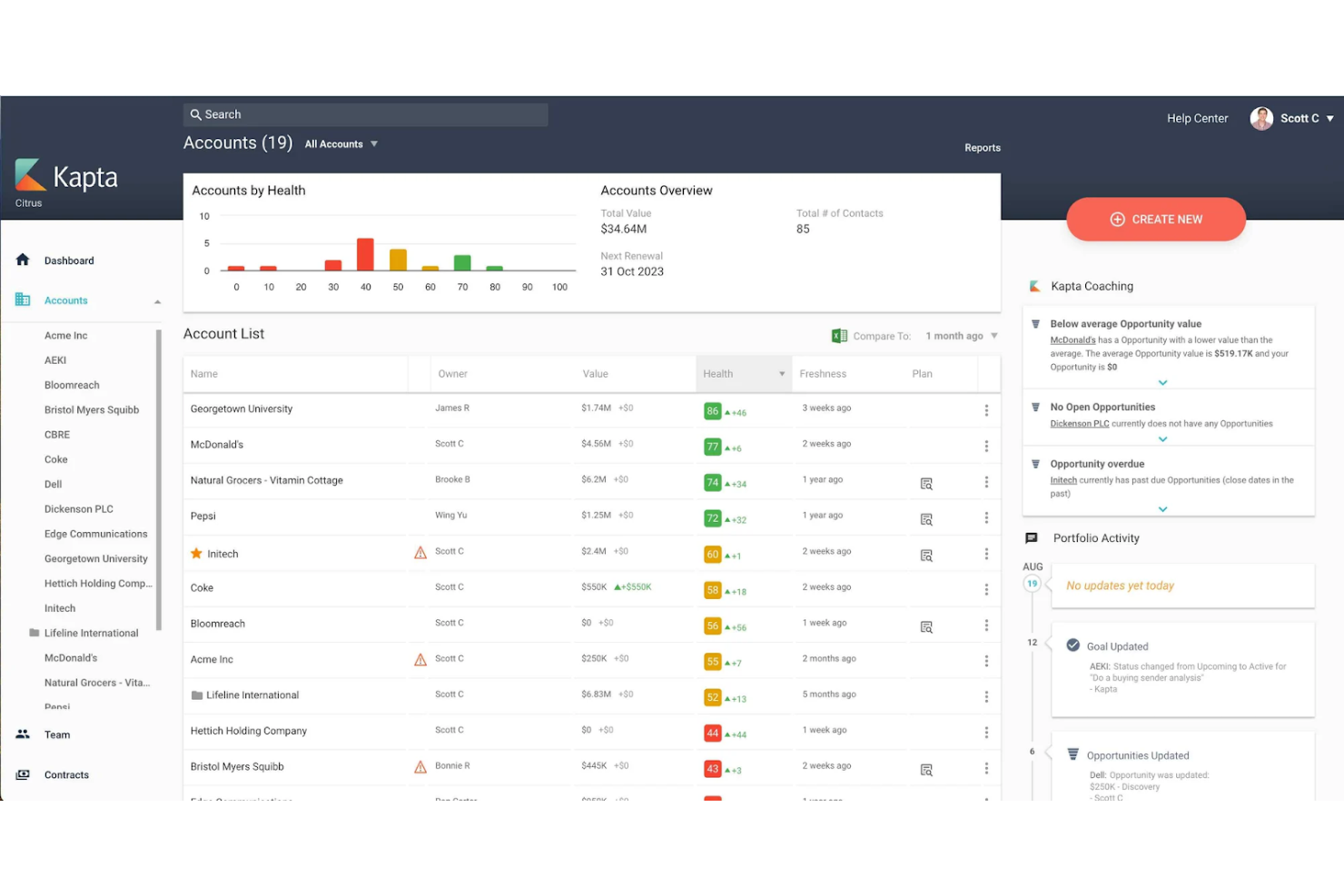 Kapta screenshot - Le 10 migliori piattaforme di gestione account recensite nel 2026