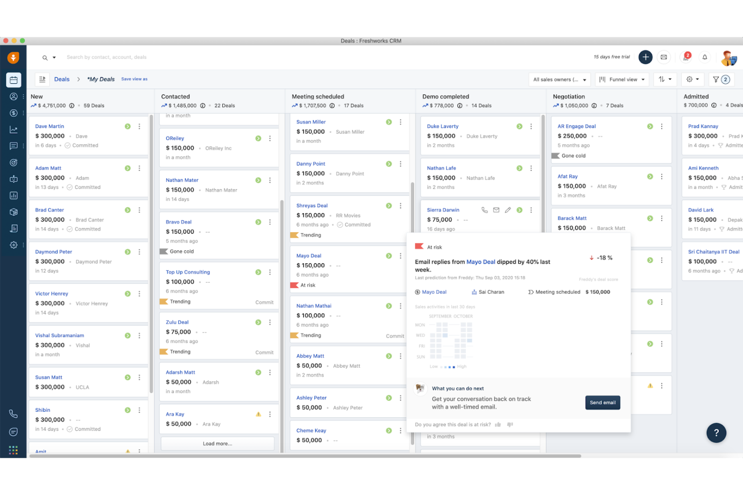 Freshworks screenshot - Los 10 Mejores Programas de Gestión de Cuentas Analizados en 2026