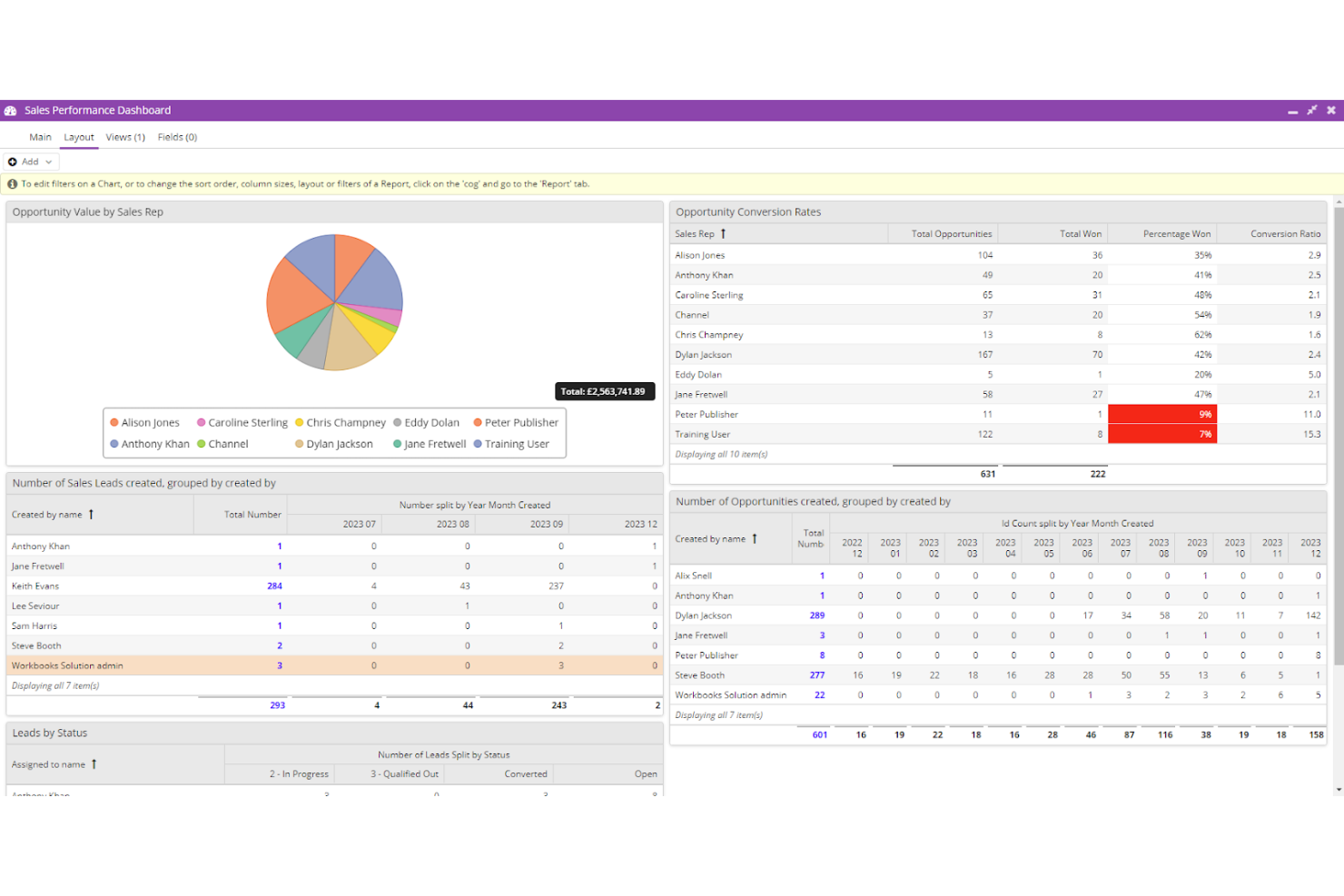 Workbooks screenshot - Le 10 migliori piattaforme di gestione account recensite nel 2026