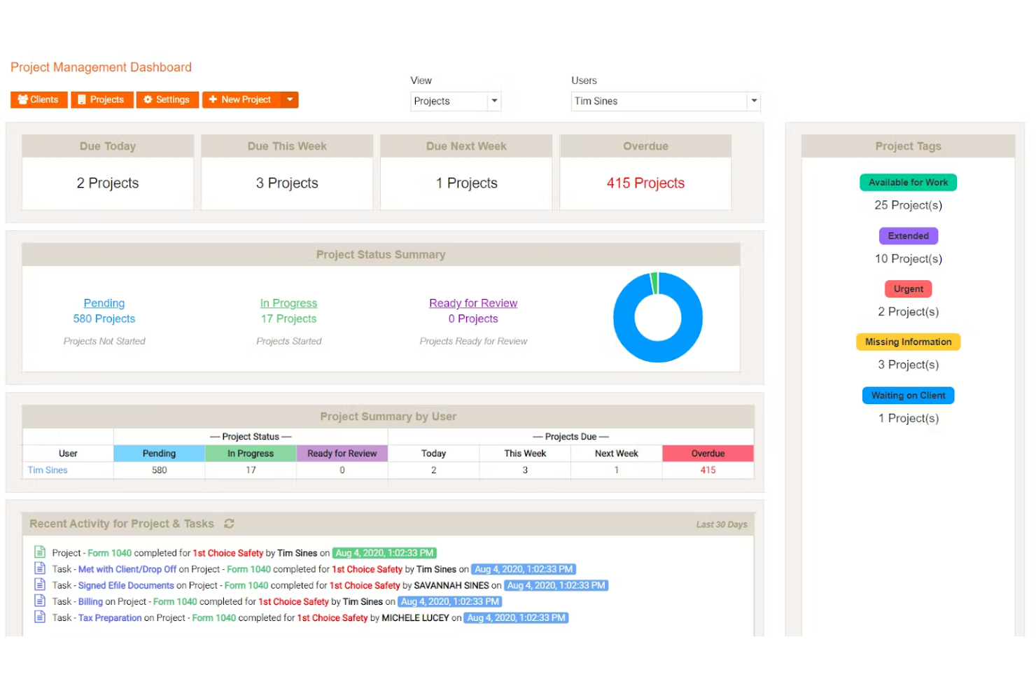 Mango screenshot - Le 10 migliori piattaforme di gestione account recensite nel 2026