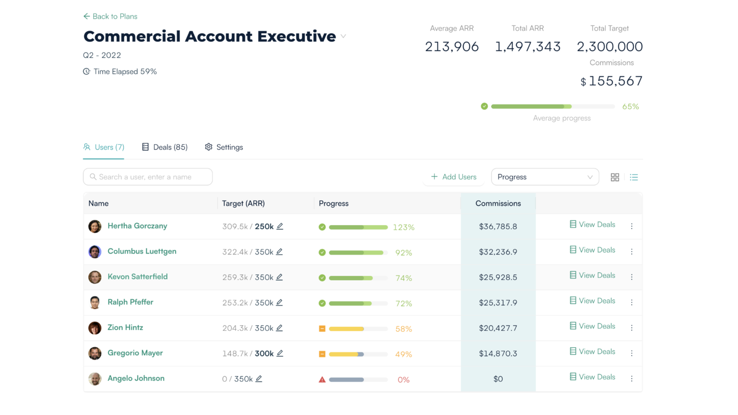 Palette screenshot - 10 mejores software de compensación de ventas revisados en 2026