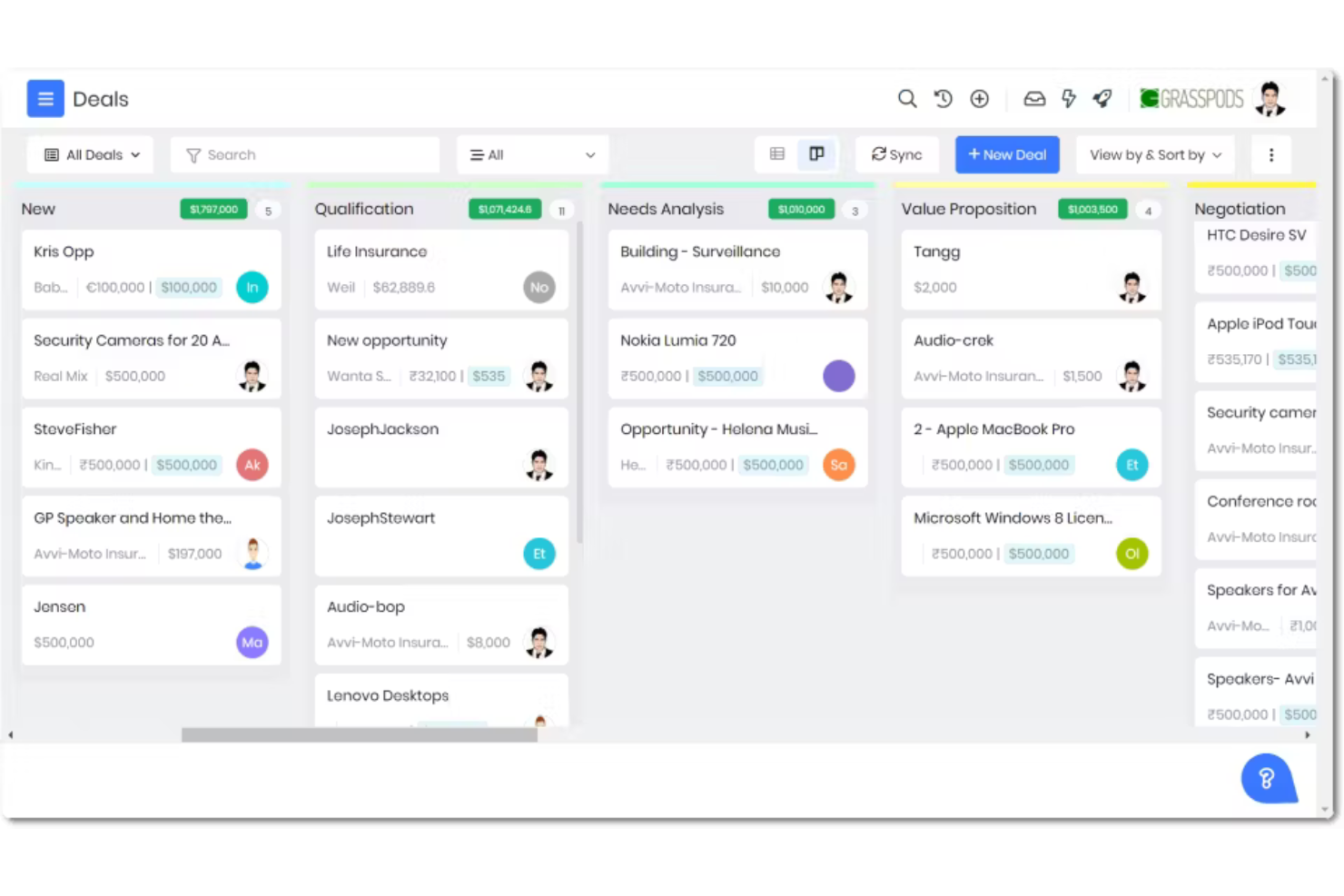 Vtiger CRM screenshot - 10 Mejores Software CRM B2B Analizados en 2026