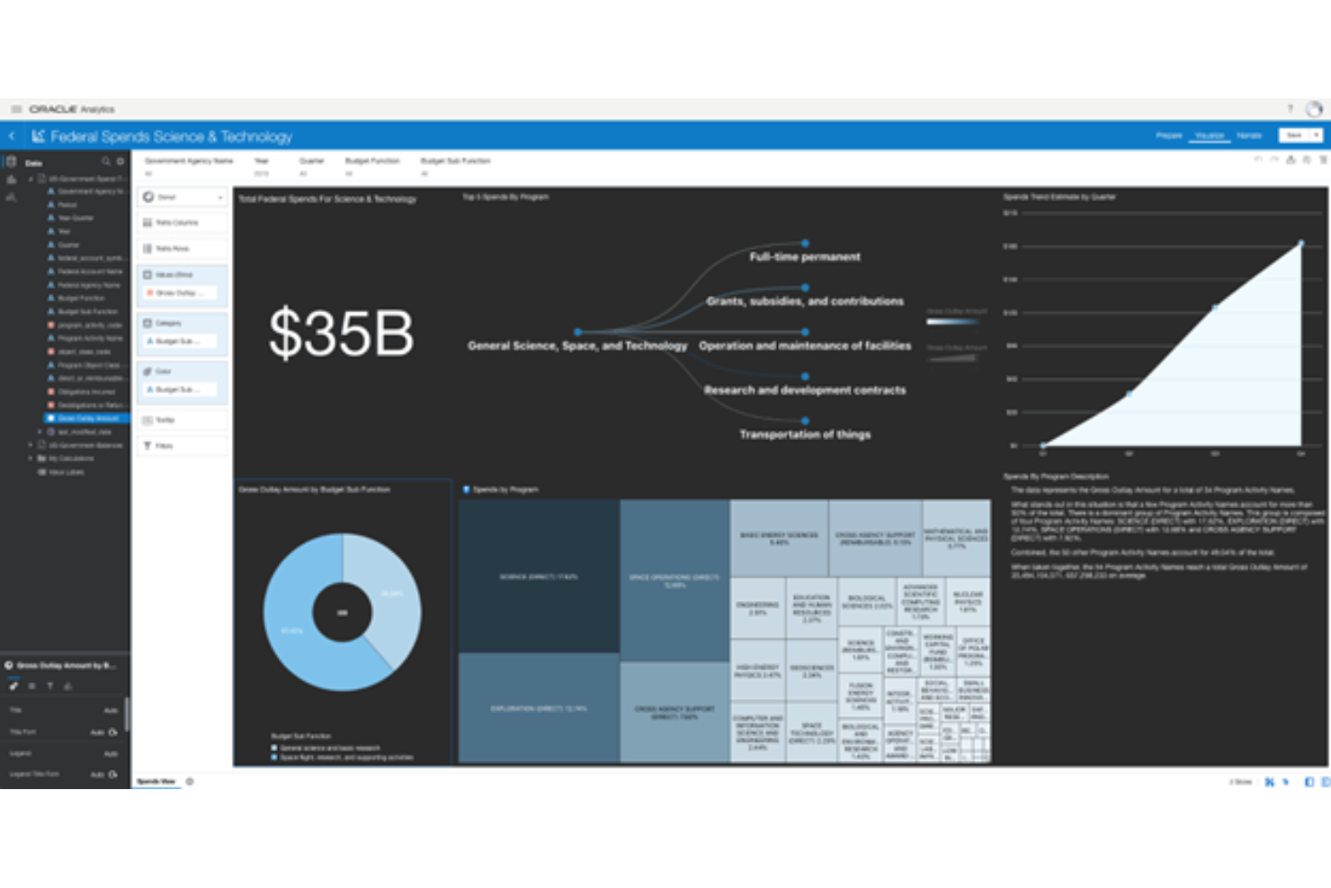 Oracle Business Intelligence screenshot - Las 10 mejores plataformas de inteligencia empresarial en 2026