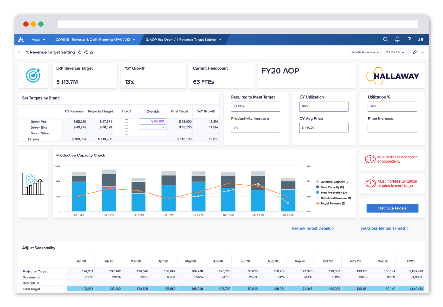 Anaplan screenshot - 10 Migliori Software per la Gestione delle Competenze di Vendita Recensiti nel 2026