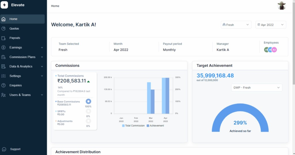 ElevateHQ screenshot - 10 Migliori Software per la Gestione delle Competenze di Vendita Recensiti nel 2026