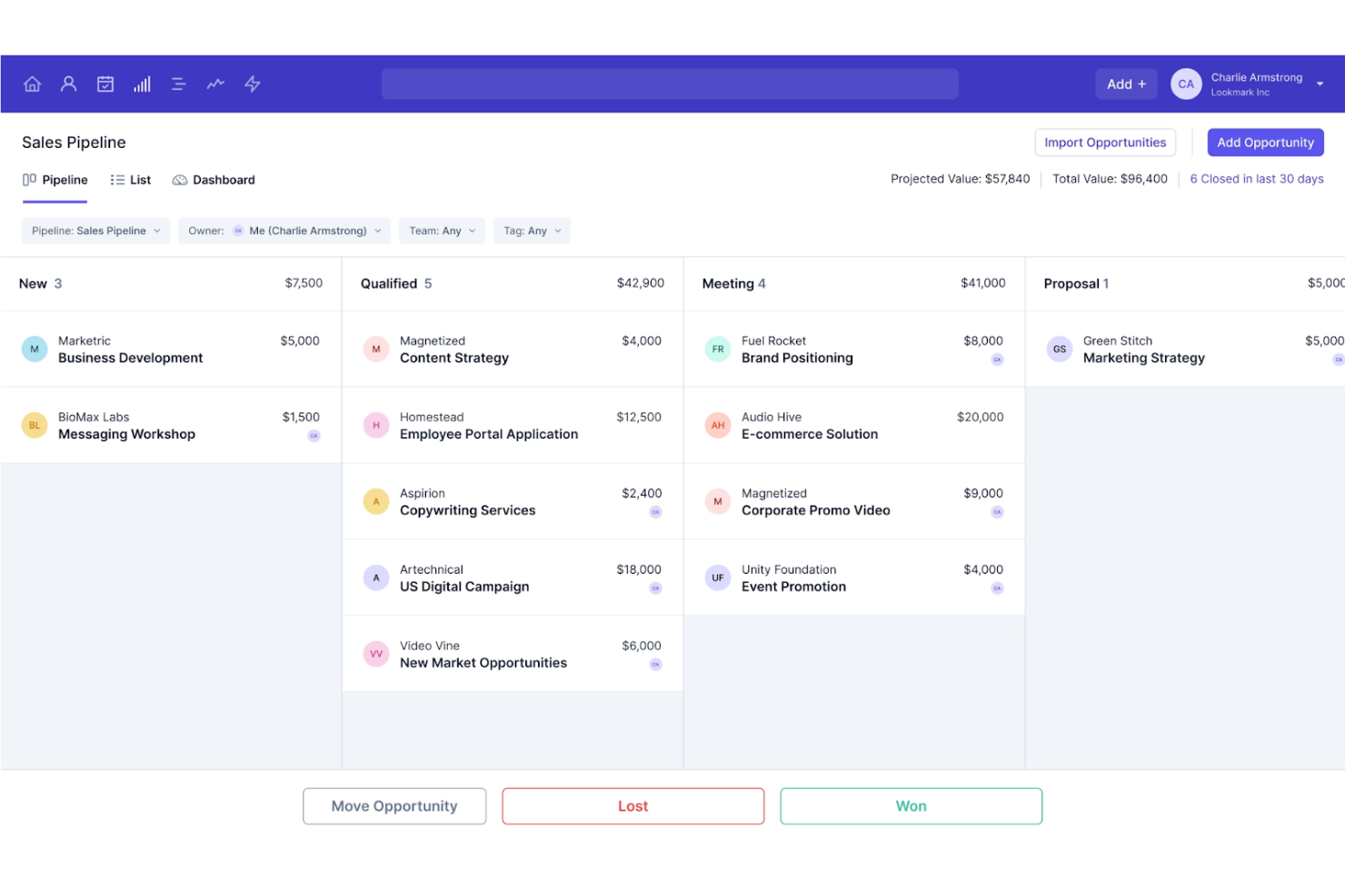 Capsule screenshot - 10 Mejores Software CRM B2B Analizados en 2026