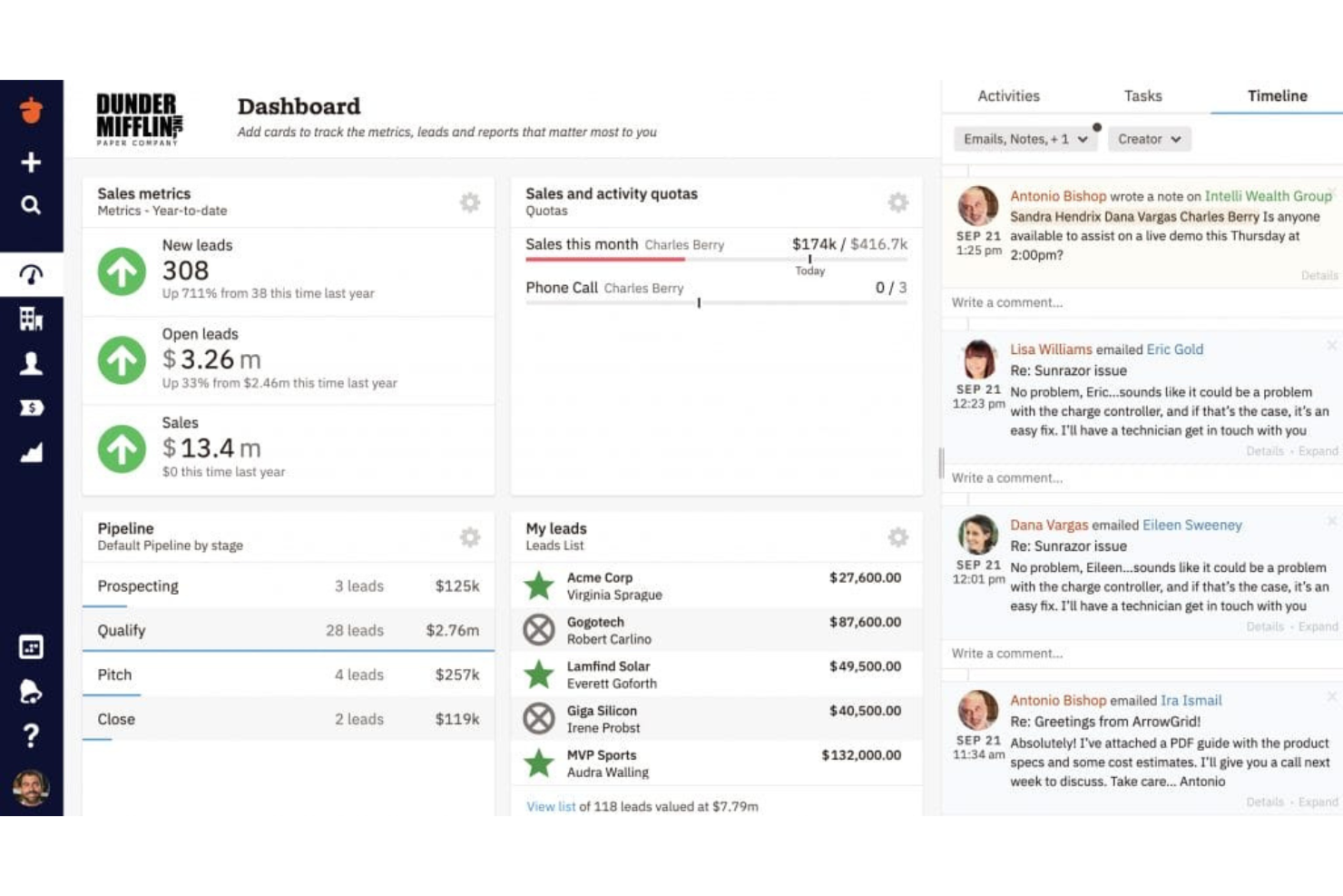 Nutshell CRM screenshot - 10 Migliori Software CRM B2B Recensiti Nel 2026