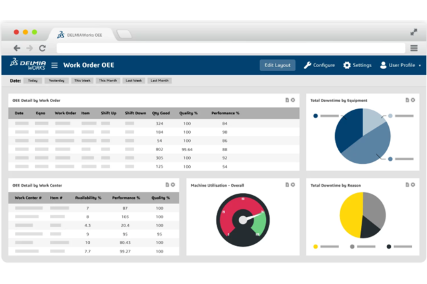 DELMIAWorks screenshot - 10 Mejores Alternativas a MRPeasy en 2026