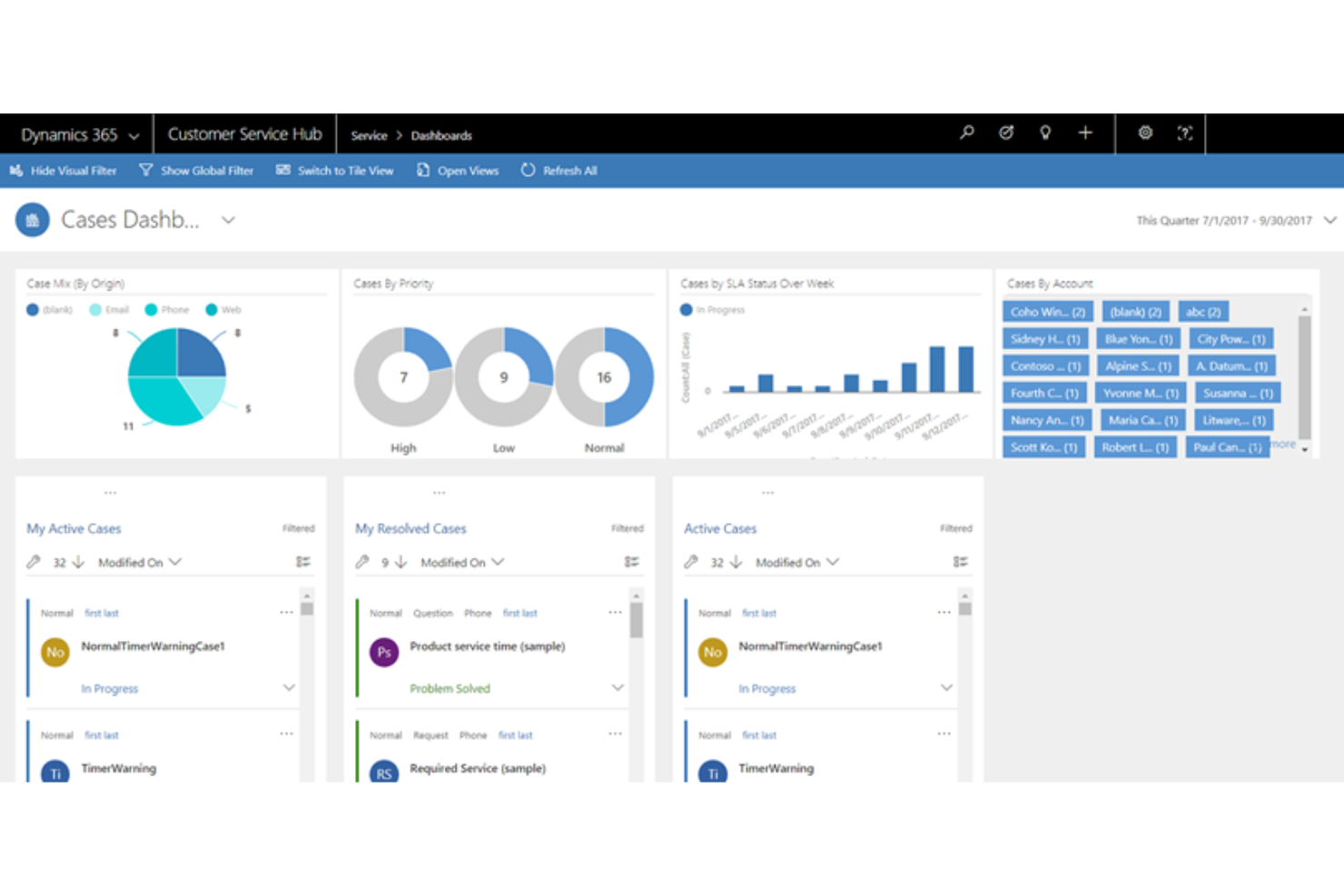 Microsoft Dynamics 365 screenshot - 10 migliori alternative a MRPeasy nel 2026
