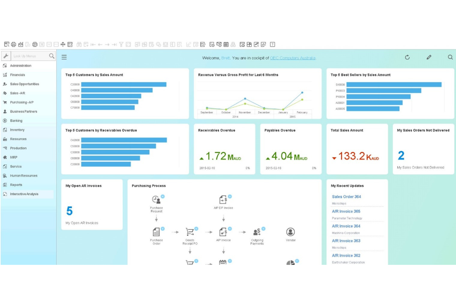 SAP Business One screenshot - 10 migliori alternative a MRPeasy nel 2026