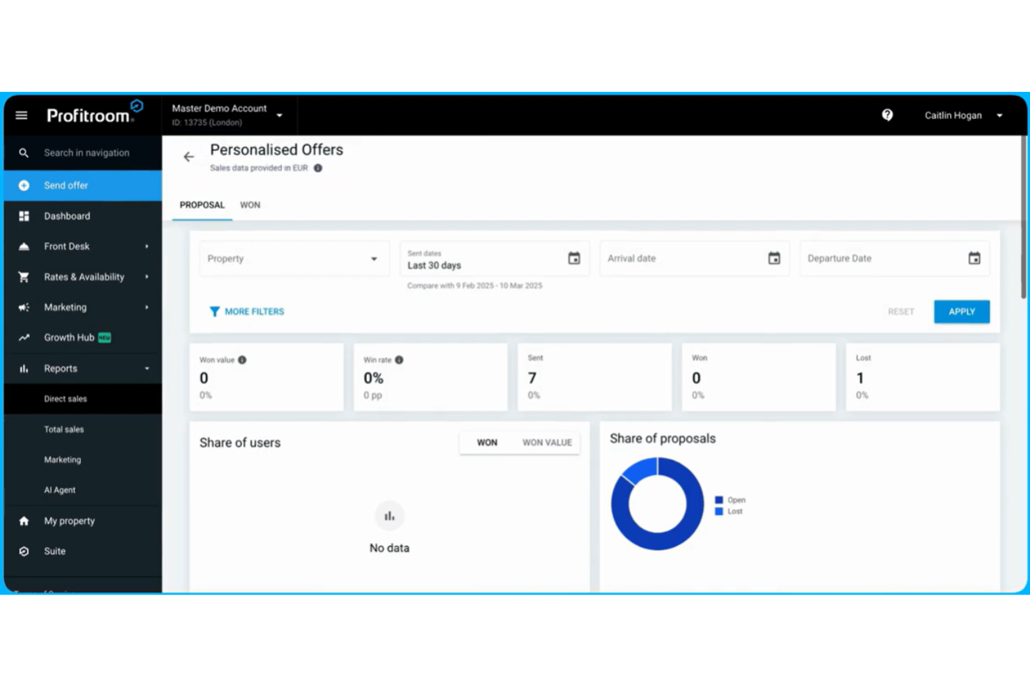 Profitroom screenshot - Le 10 migliori soluzioni software CRM per hotel recensite nel 2026
