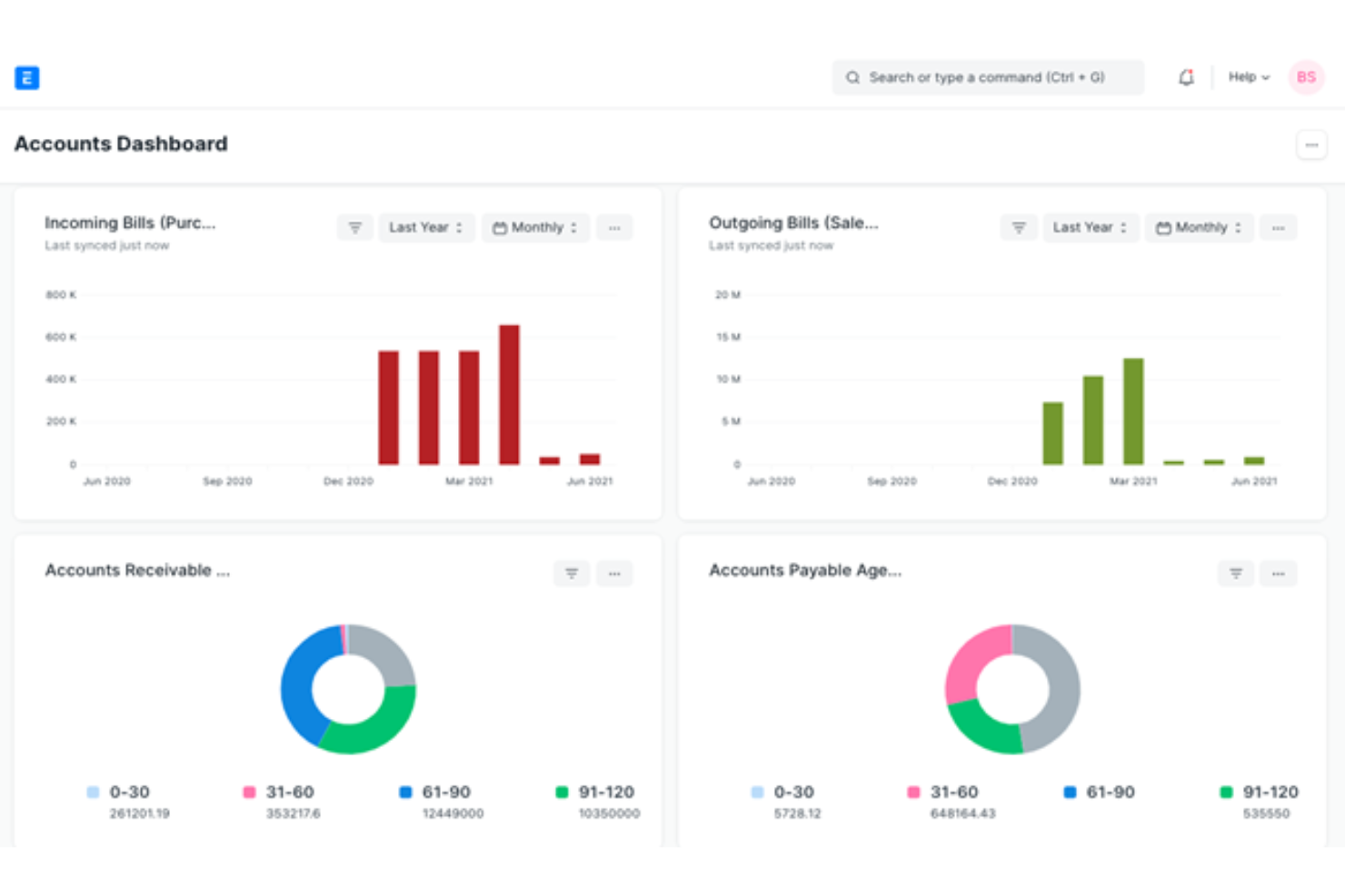 ERP Next screenshot - 10 Mejores Alternativas a MRPeasy en 2026