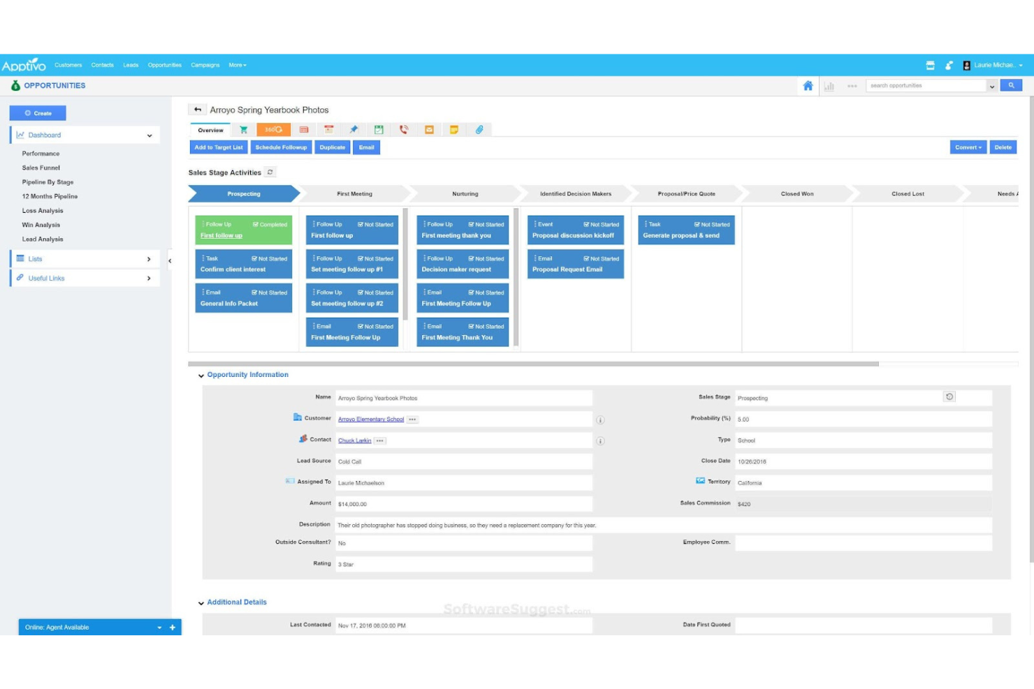 Apptivo screenshot - 10 Migliori Software CRM per Office 365 nel 2026