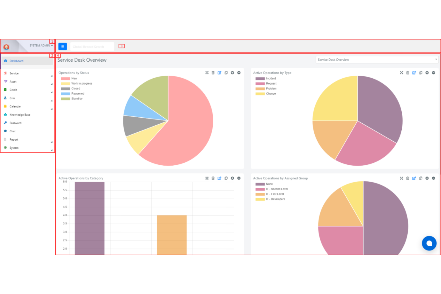 Deepser screenshot - 10 Migliori Software CRM per Office 365 nel 2026