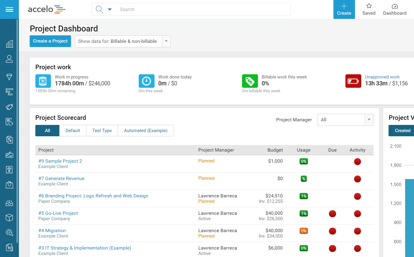 Accelo screenshot - Le 10 migliori piattaforme CRM per l’edilizia recensite nel 2026