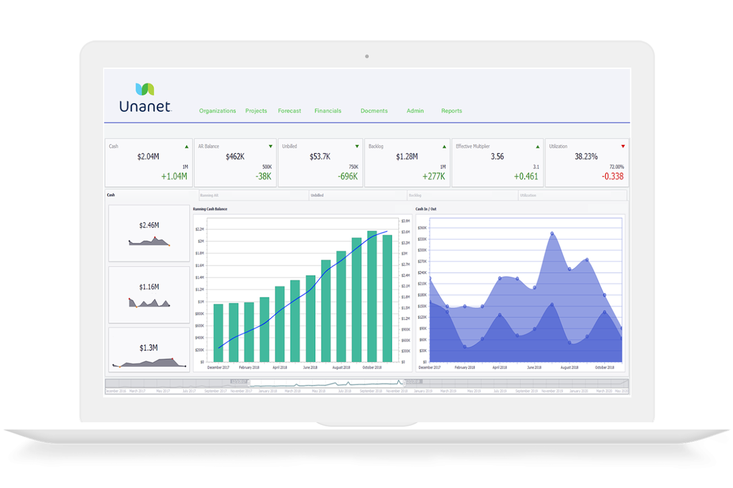 Unanet screenshot - Le 10 migliori piattaforme CRM per l’edilizia recensite nel 2026