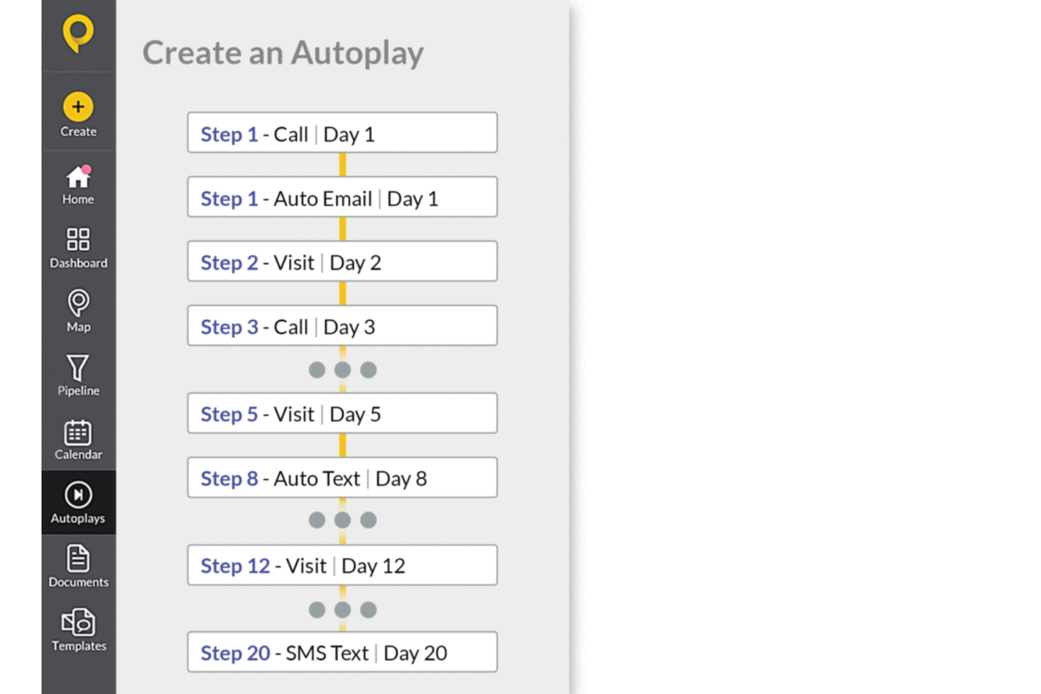 SPOTIO Autoplays screenshot - 10 Mejores Software de Cadencia de Ventas Analizados Para 2026