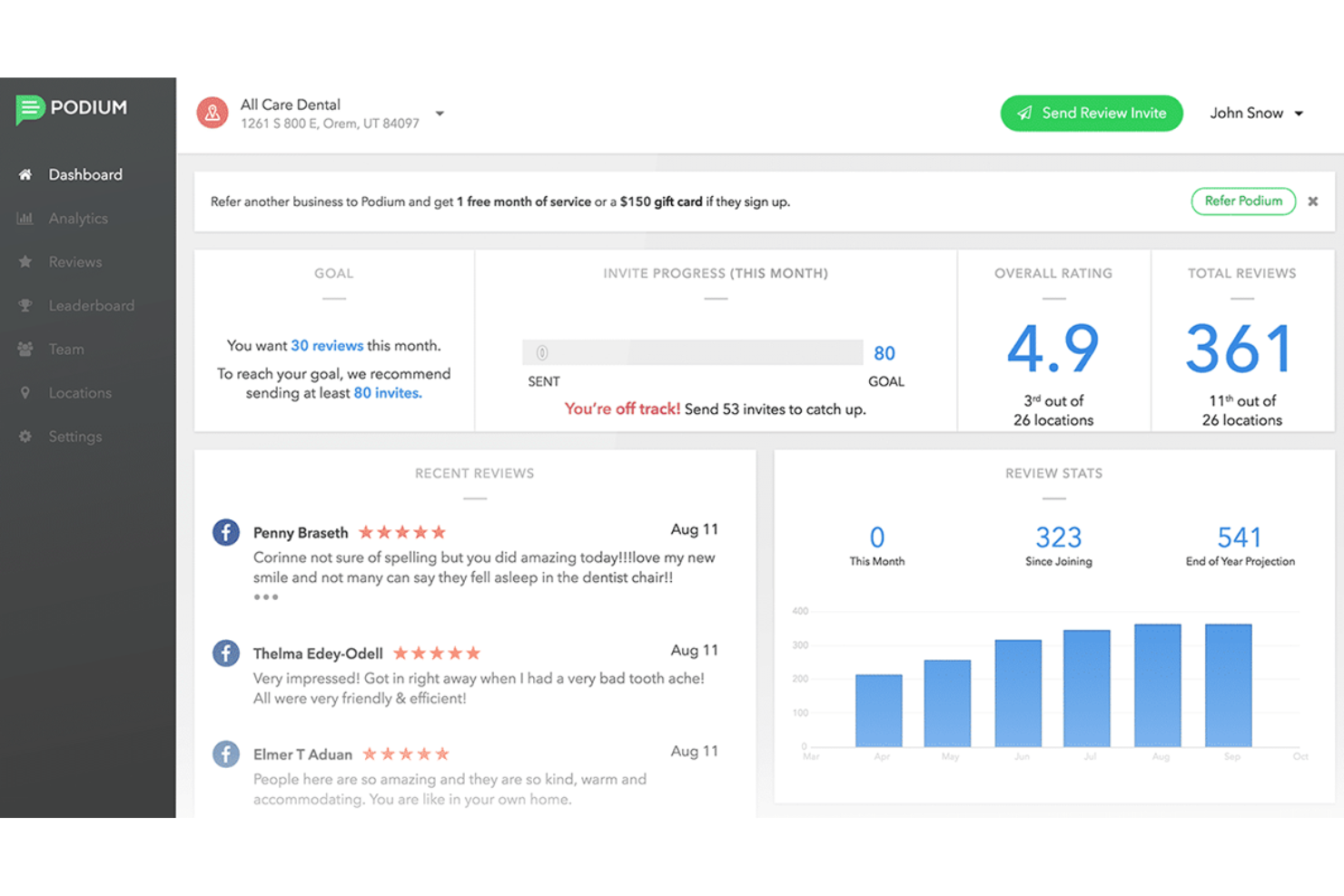Podium screenshot - Los 10 mejores programas CRM para startups analizados en 2026