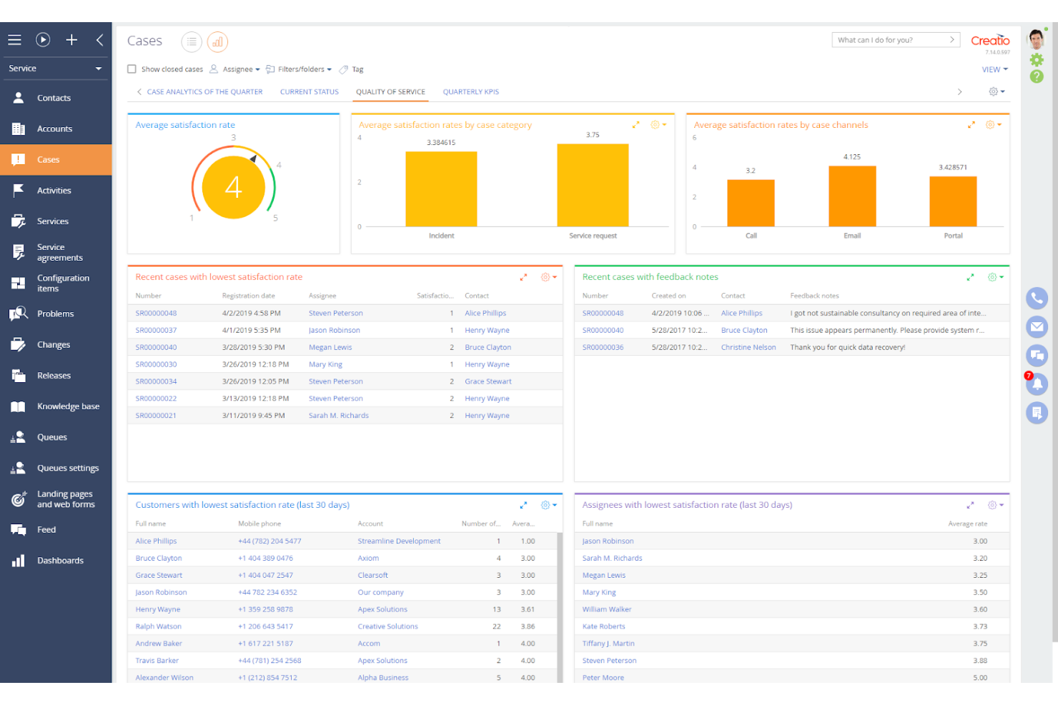 Creatio screenshot - 10 migliori alternative a Freshsales recensite nel 2026