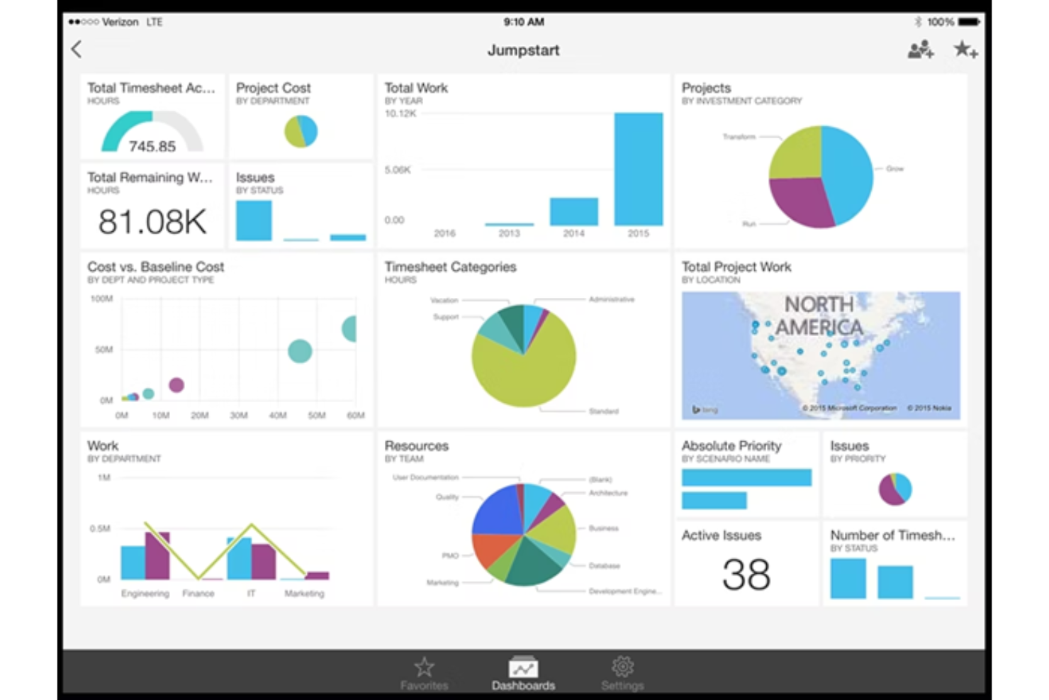 Microsoft Power BI screenshot - Le 10 migliori soluzioni di BI self-service recensite per il 2026