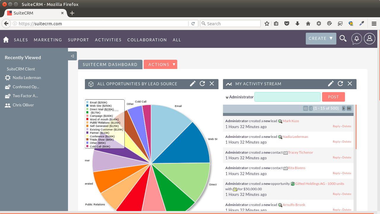 SuiteCRM screenshot - 10 Mejores Software CRM de Código Abierto Analizados en 2026