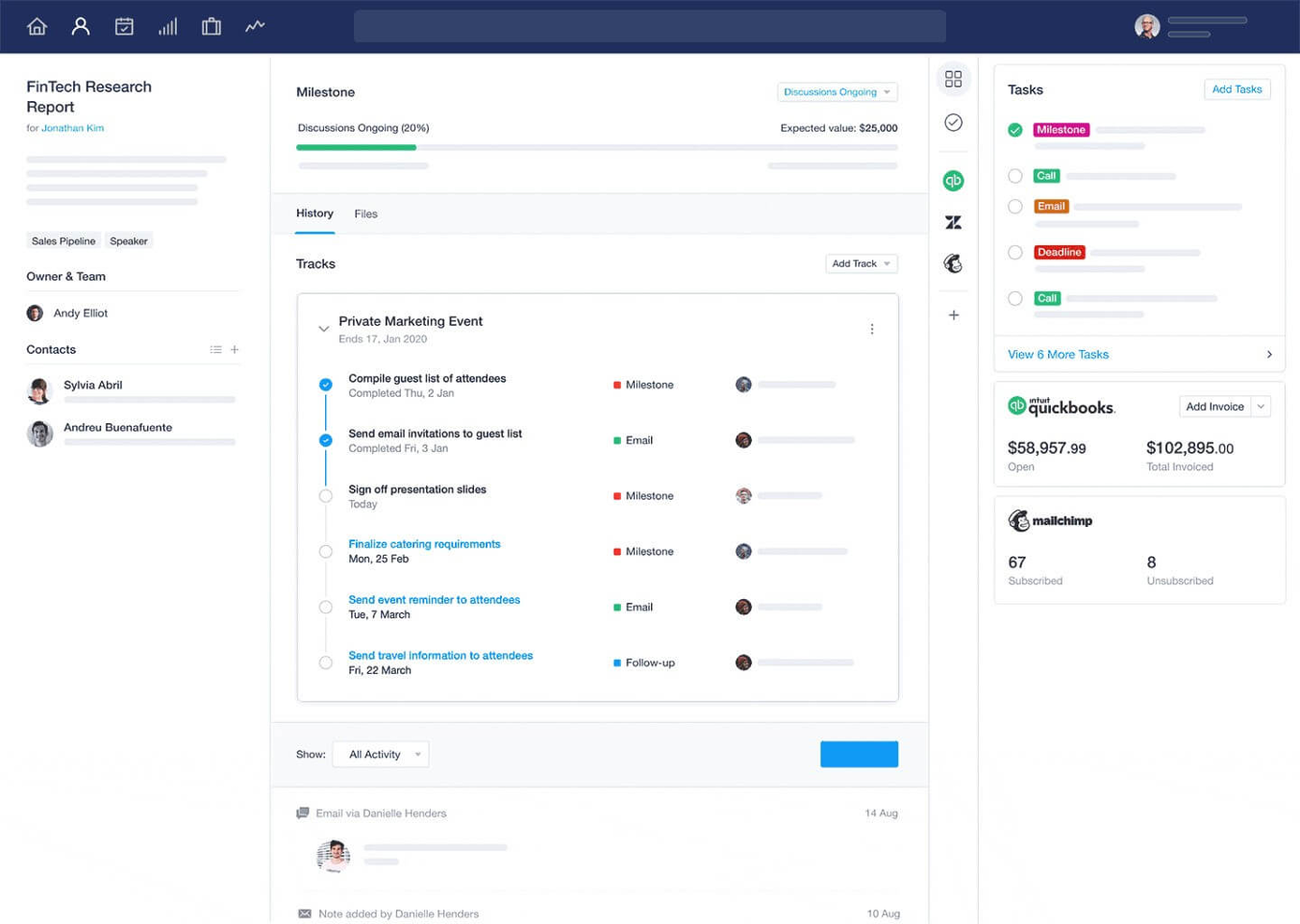 Capsule screenshot - 10 Mejores Programas CRM de Contabilidad Analizados en 2026