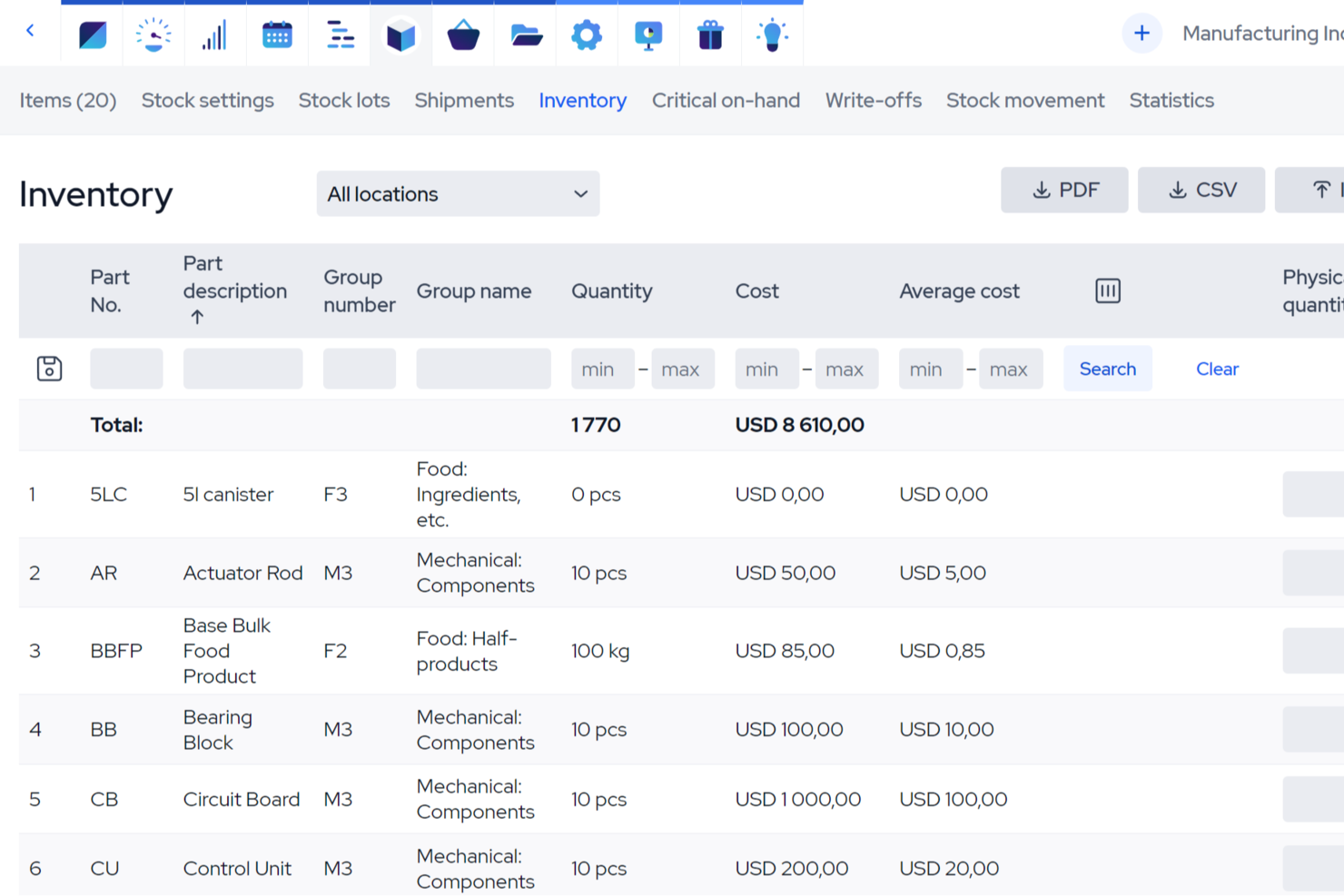 MRPeasy screenshot - 10 Mejores Alternativas a Oracle NetSuite Analizadas en 2026
