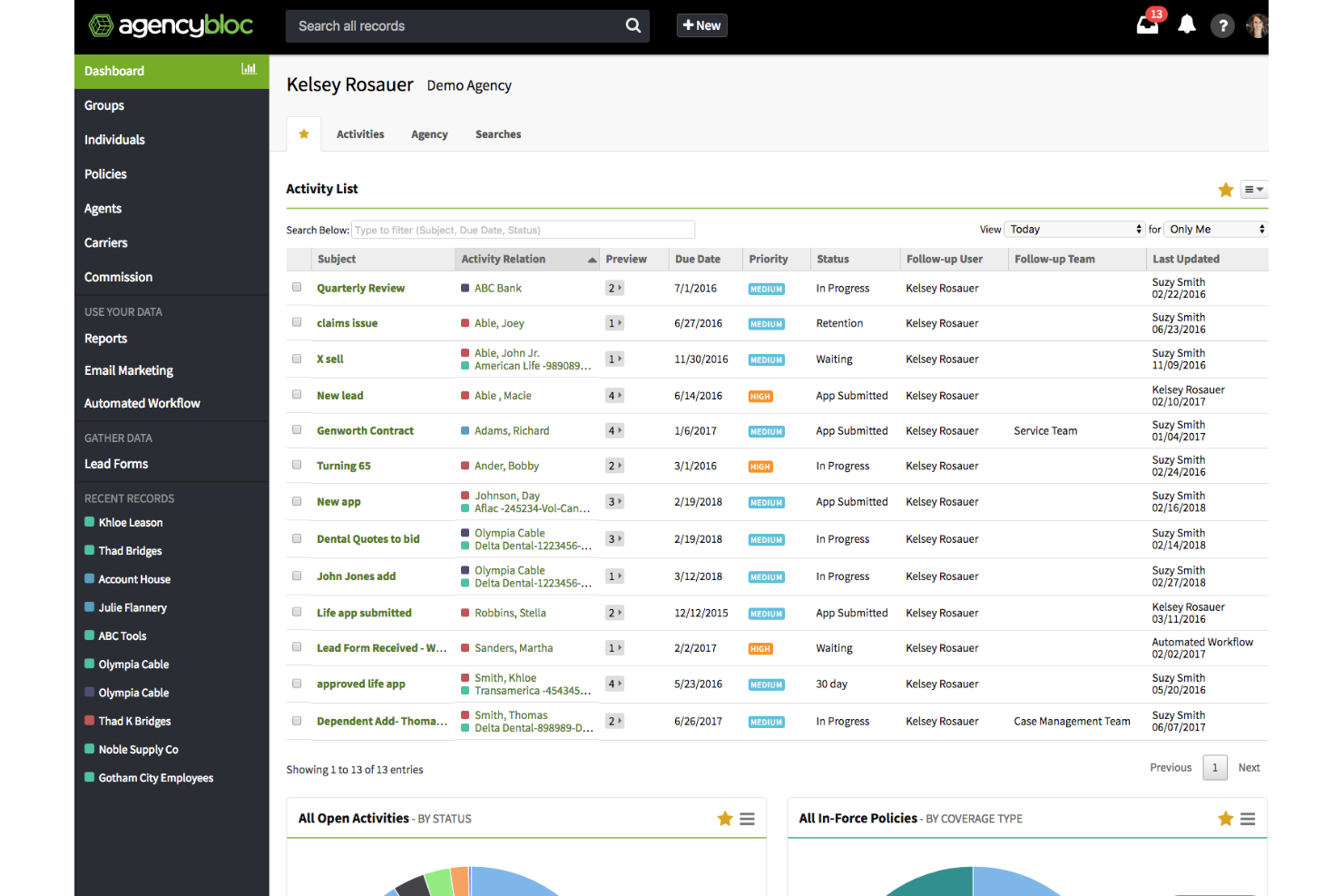 AgencyBloc screenshot - Los 10 Mejores Software CRM para Seguros Evaluados en 2026