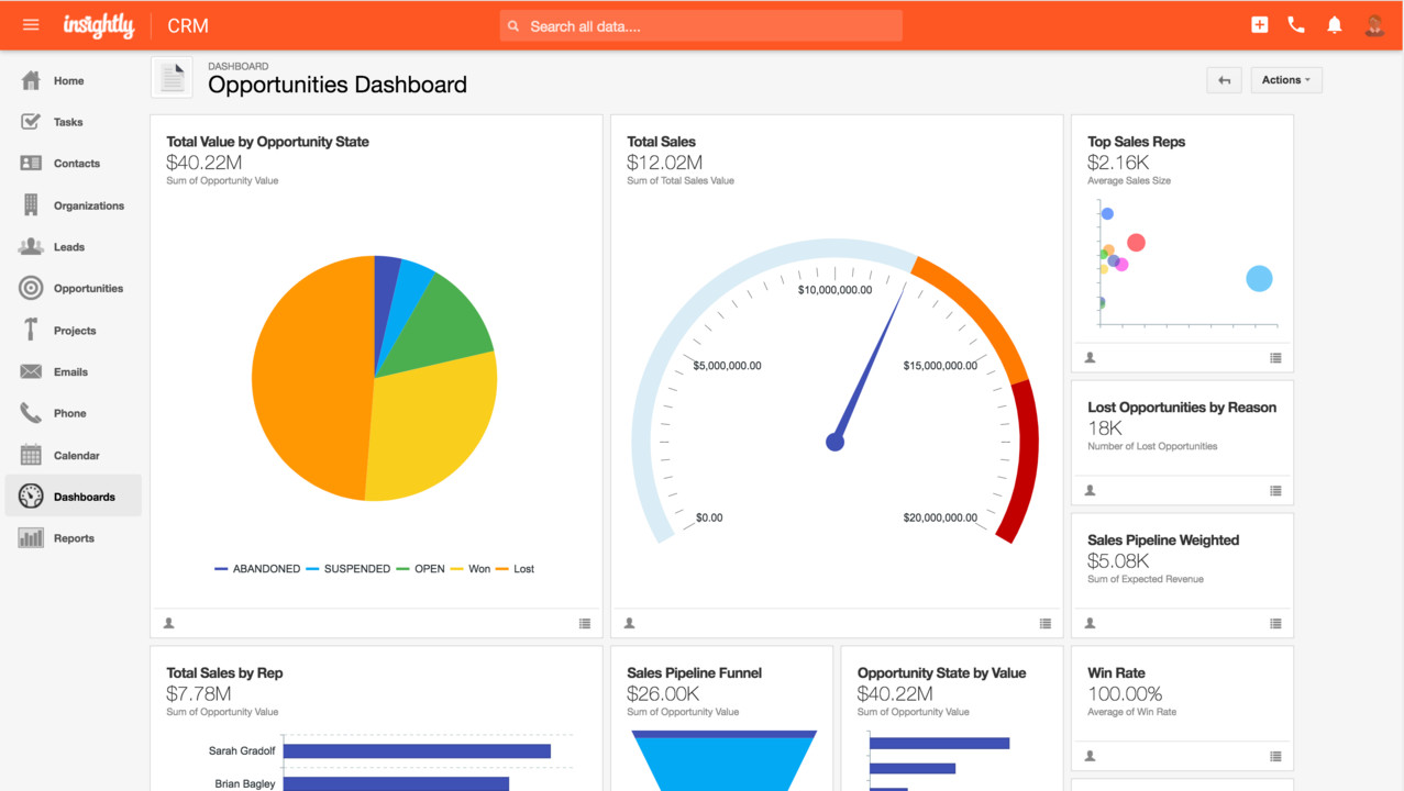 Insightly screenshot - Los 10 mejores programas CRM compatibles con QuickBooks en 2026