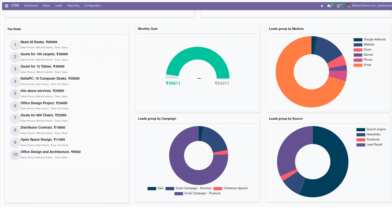 Odoo screenshot - 10 Mejores Alternativas a Oracle NetSuite Analizadas en 2026