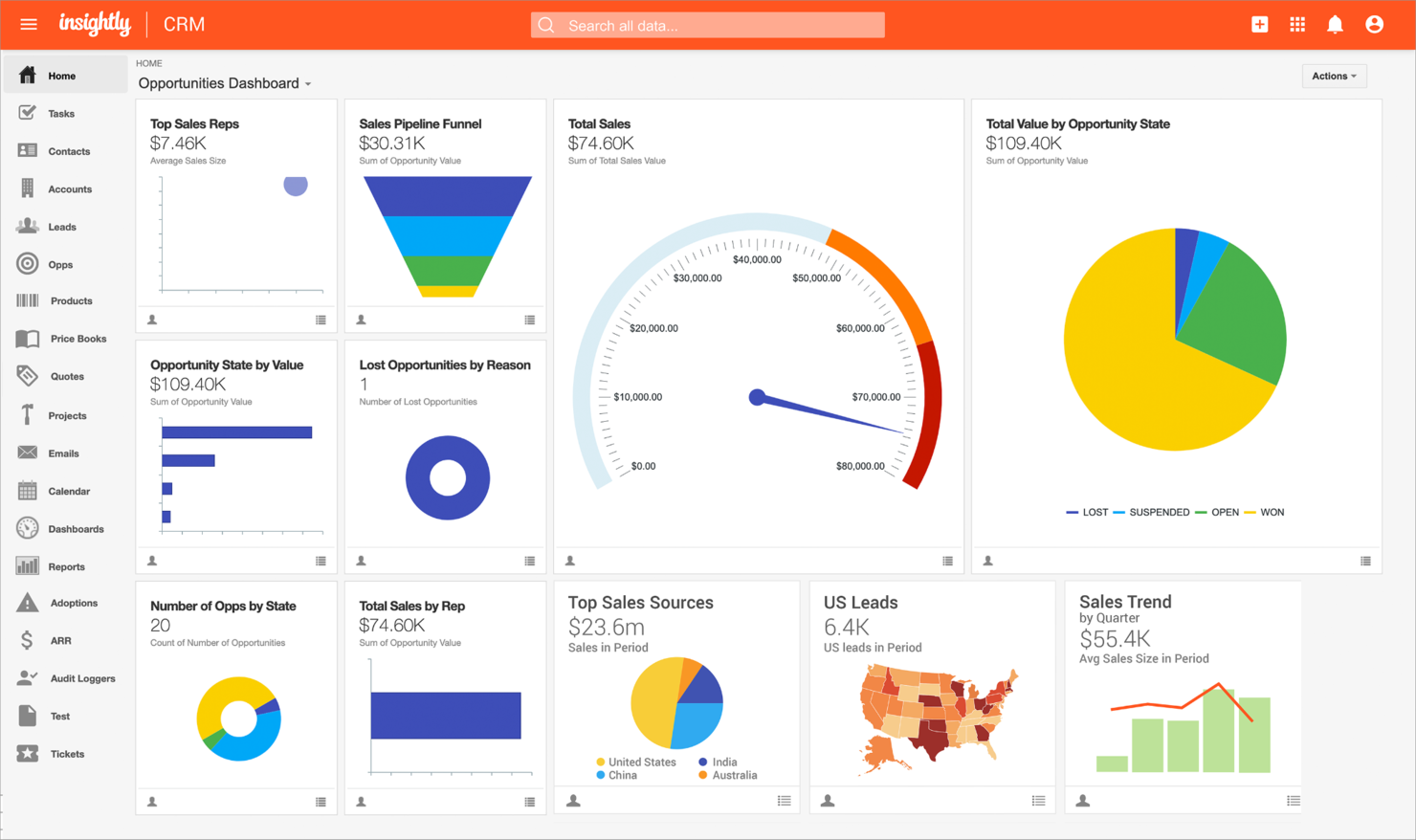 Insightly screenshot - 10 Mejores Alternativas a Highrise Revisadas en 2026